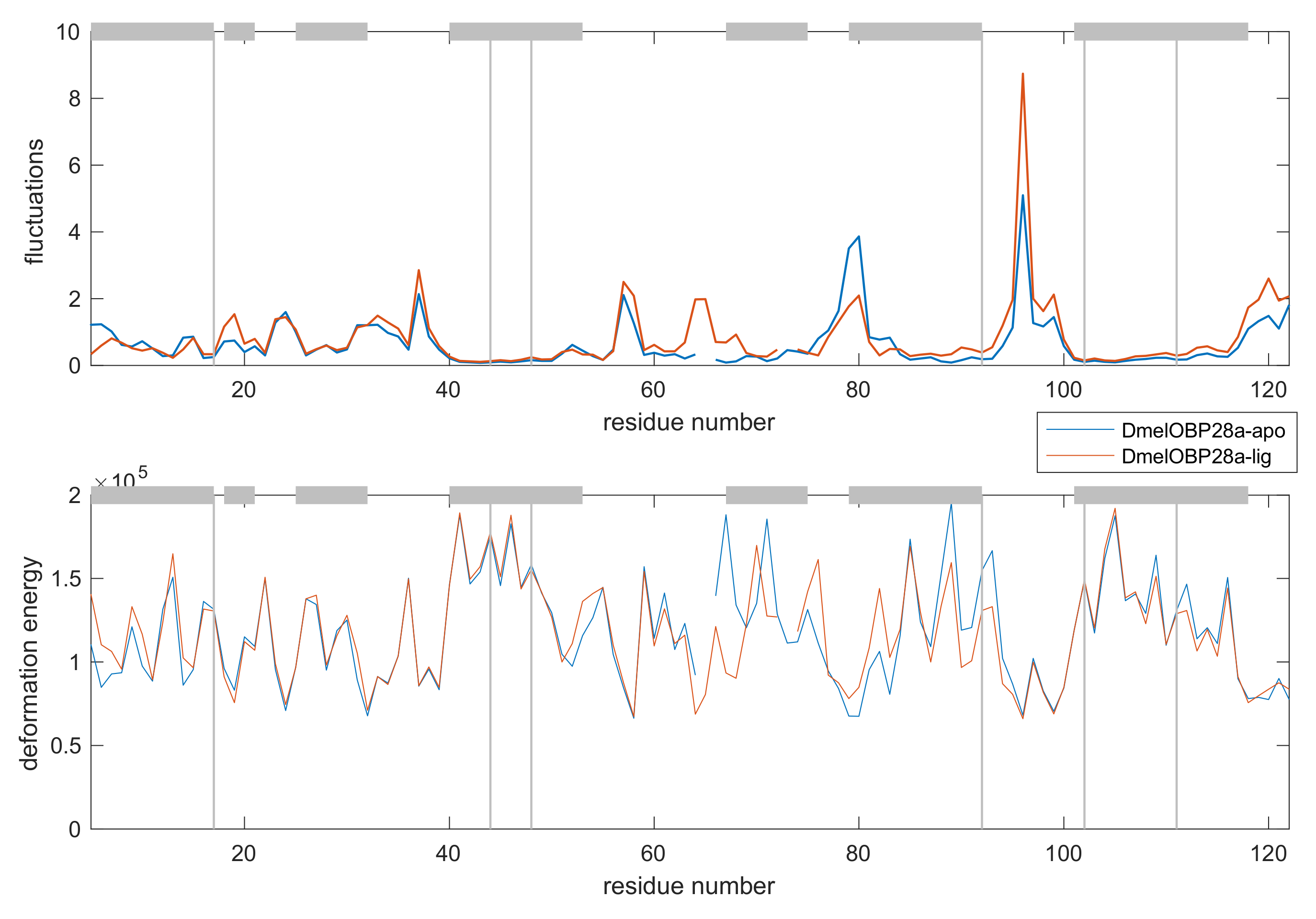 Biomolecules 12 00282 g0a4 Biomolecules 12 00282 g0a4