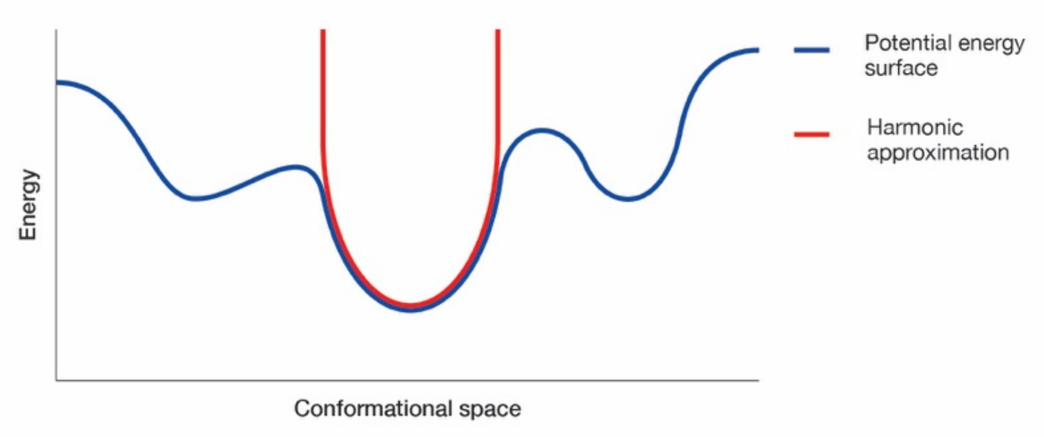 Biomolecules 12 00282 g0a6 Biomolecules 12 00282 g0a6