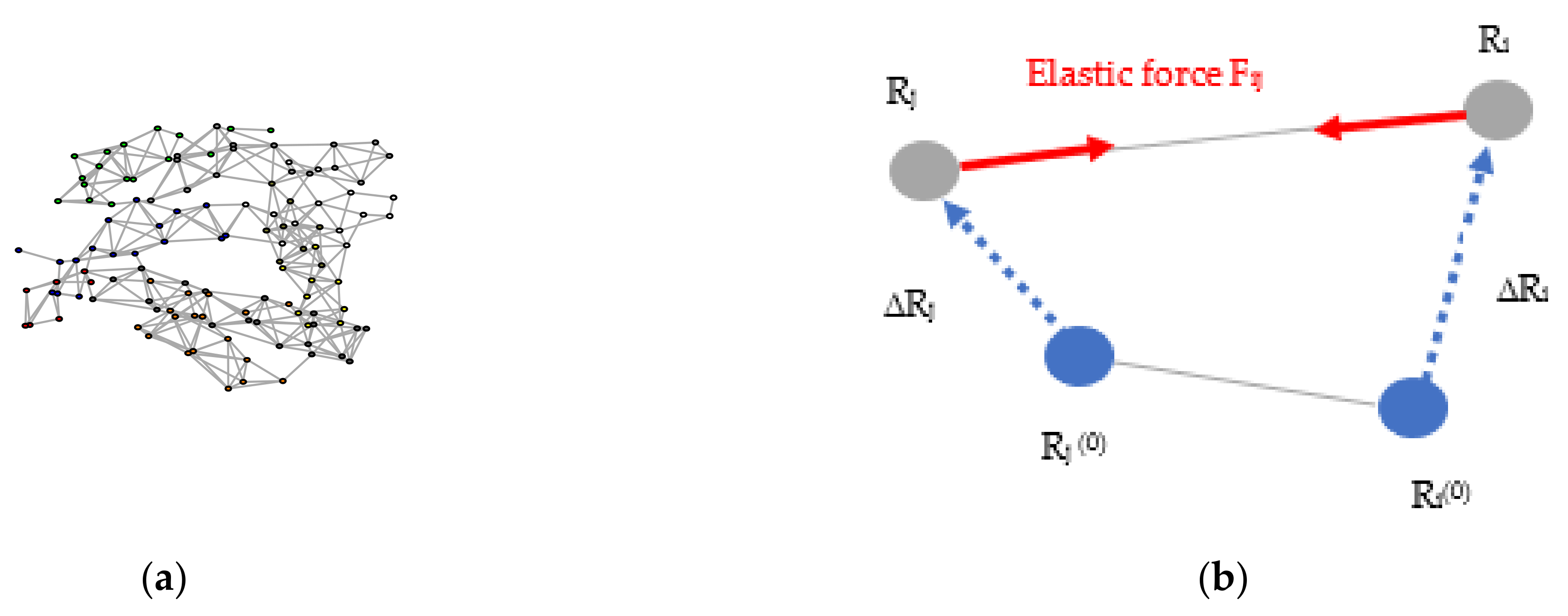 Biomolecules 12 00282 g0a7 Biomolecules 12 00282 g0a7