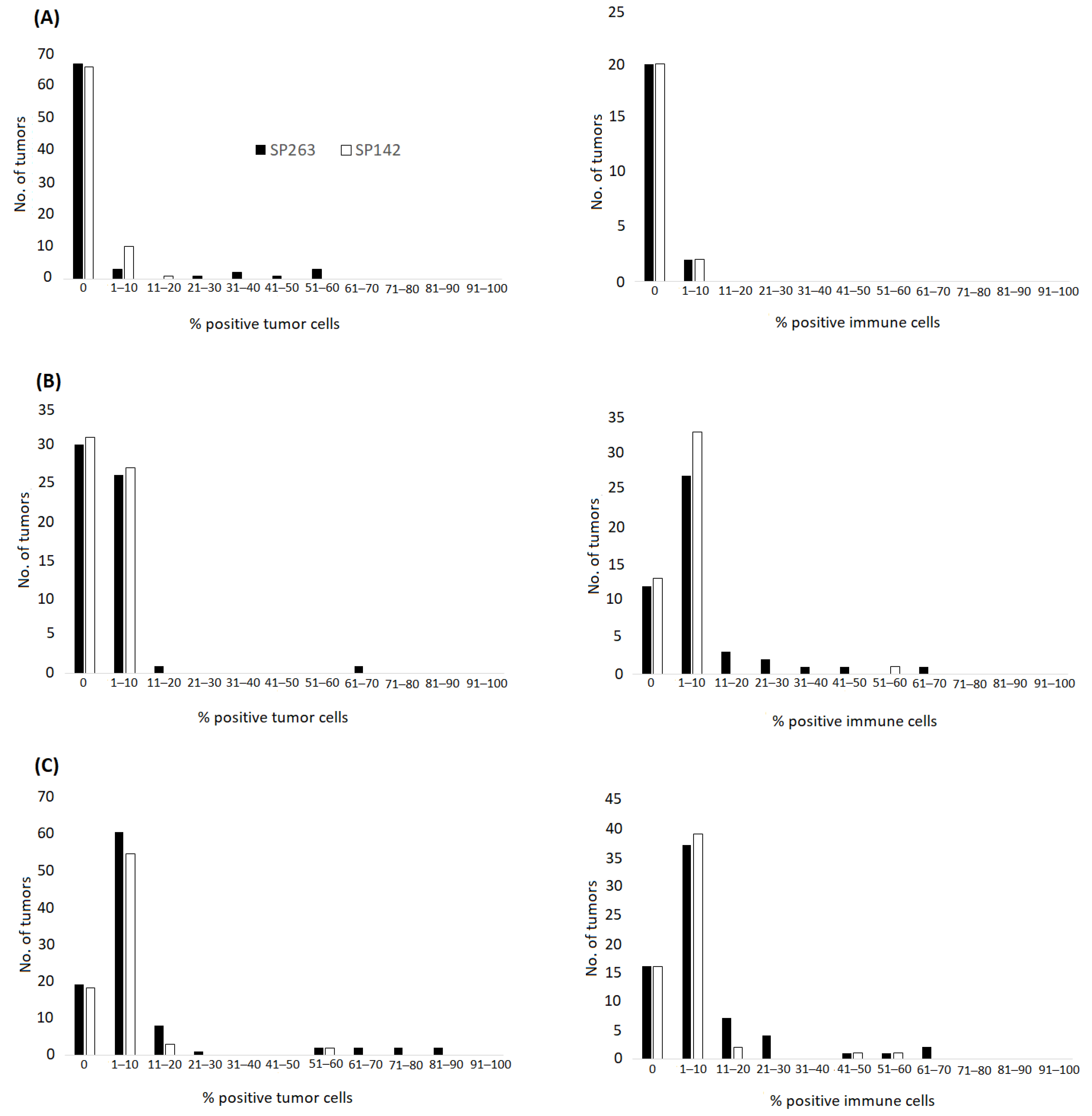 Biomolecules 12 00292 g0a1 550