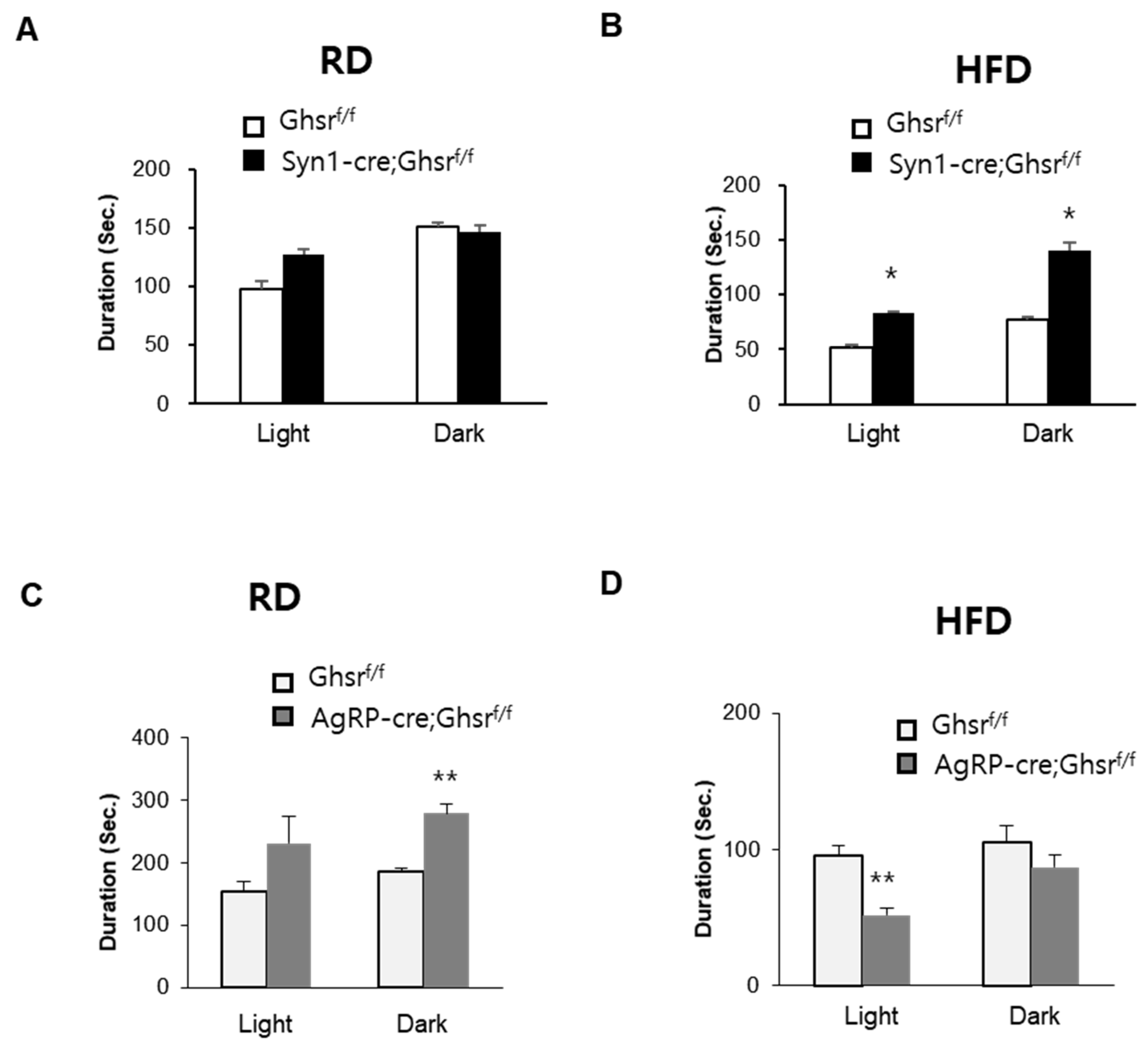 Biomolecules 12 00293 g003 Biomolecules 12 00293 g003