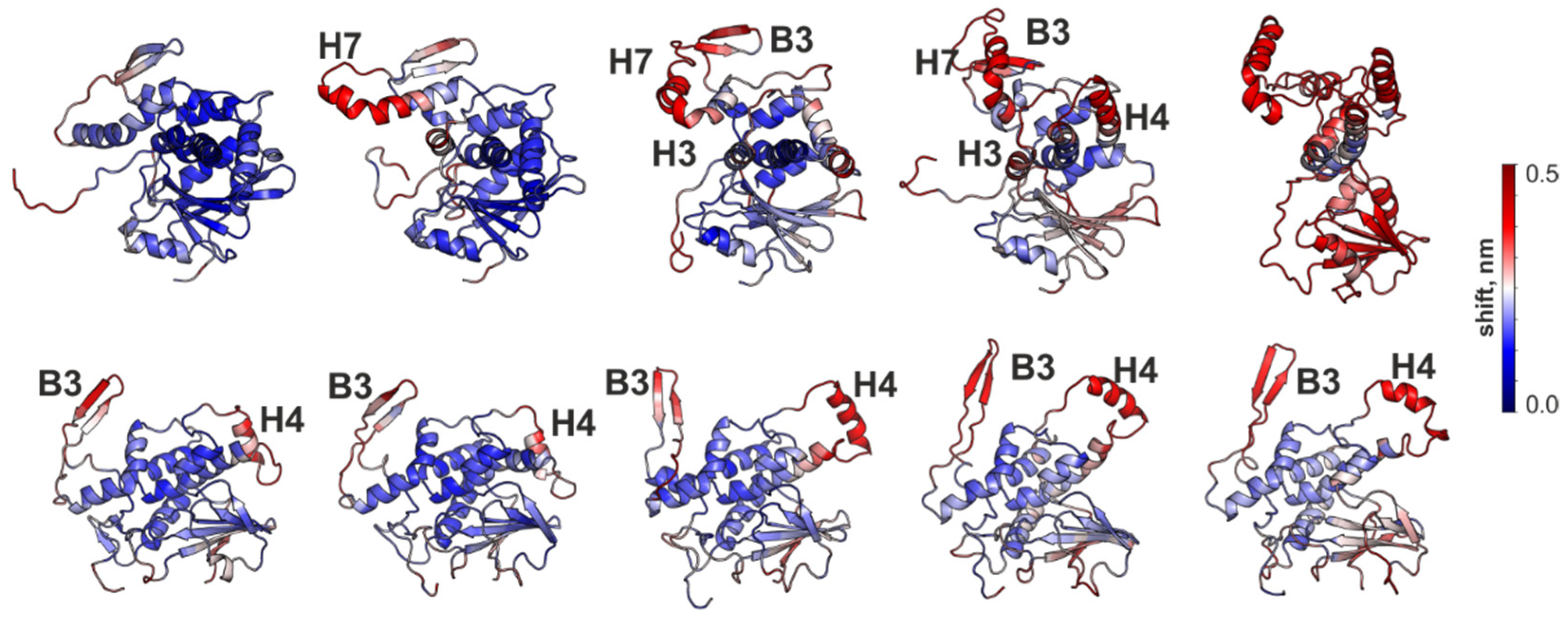 Biomolecules 12 00295 g005 550