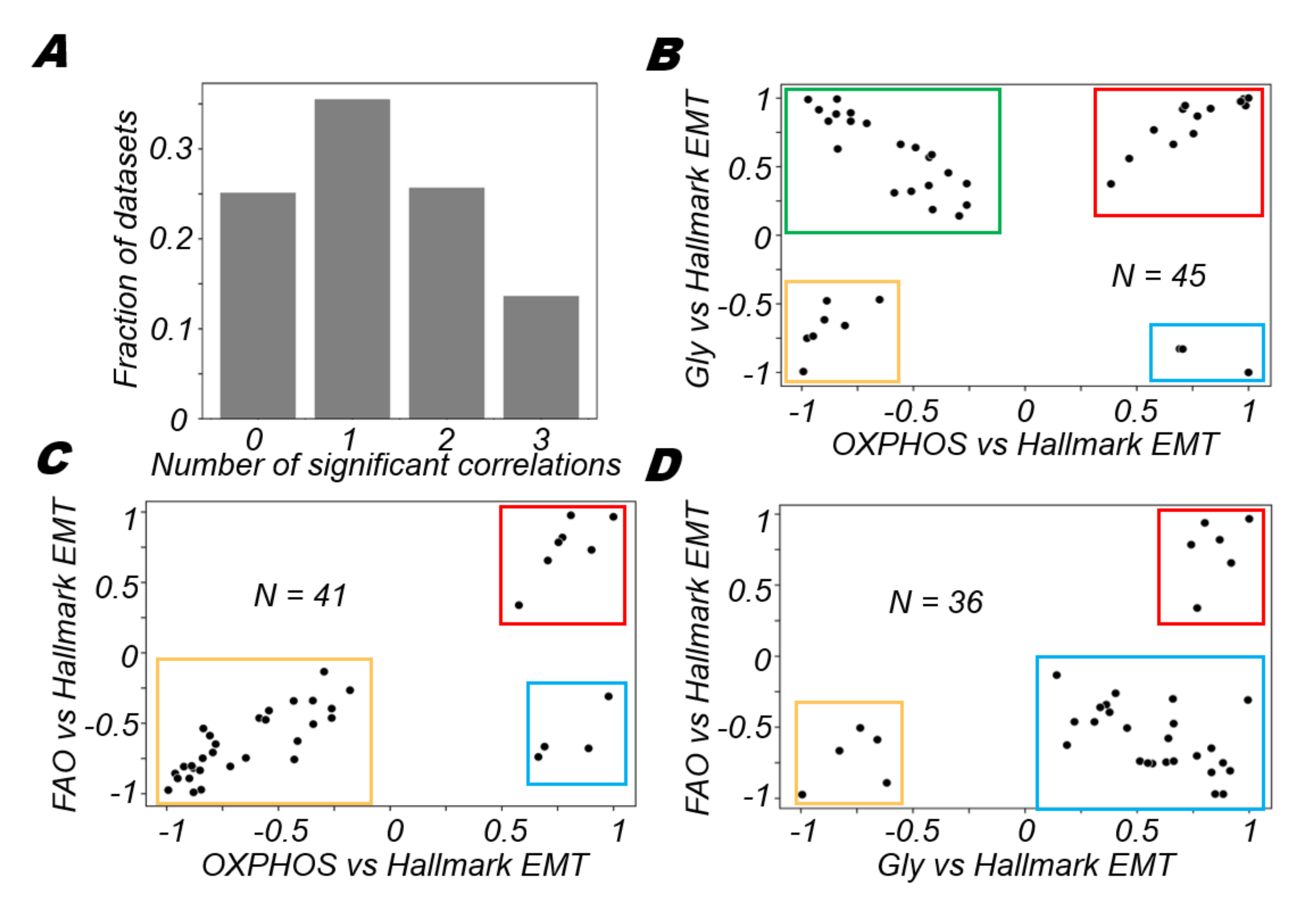 Biomolecules 12 00297 g005