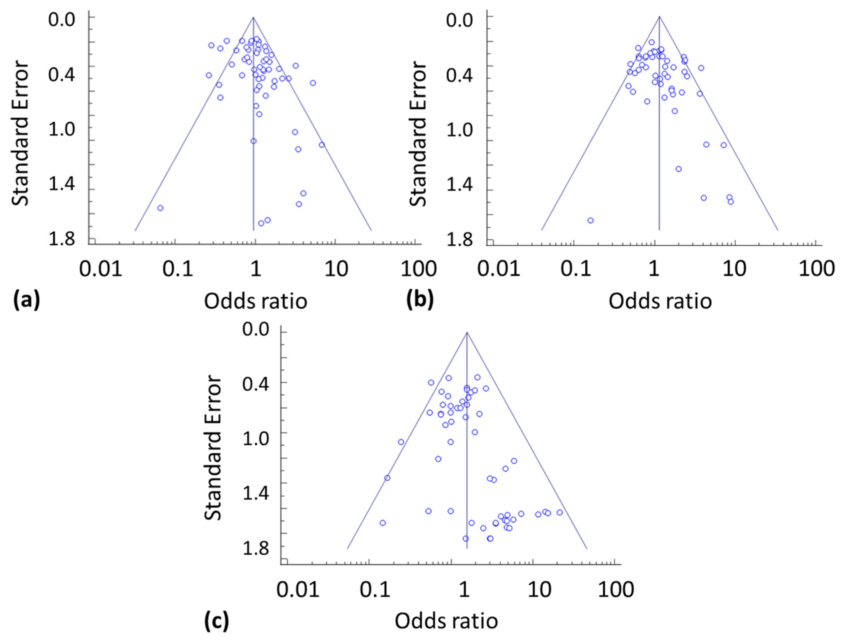 Biomolecules 12 00303 g003