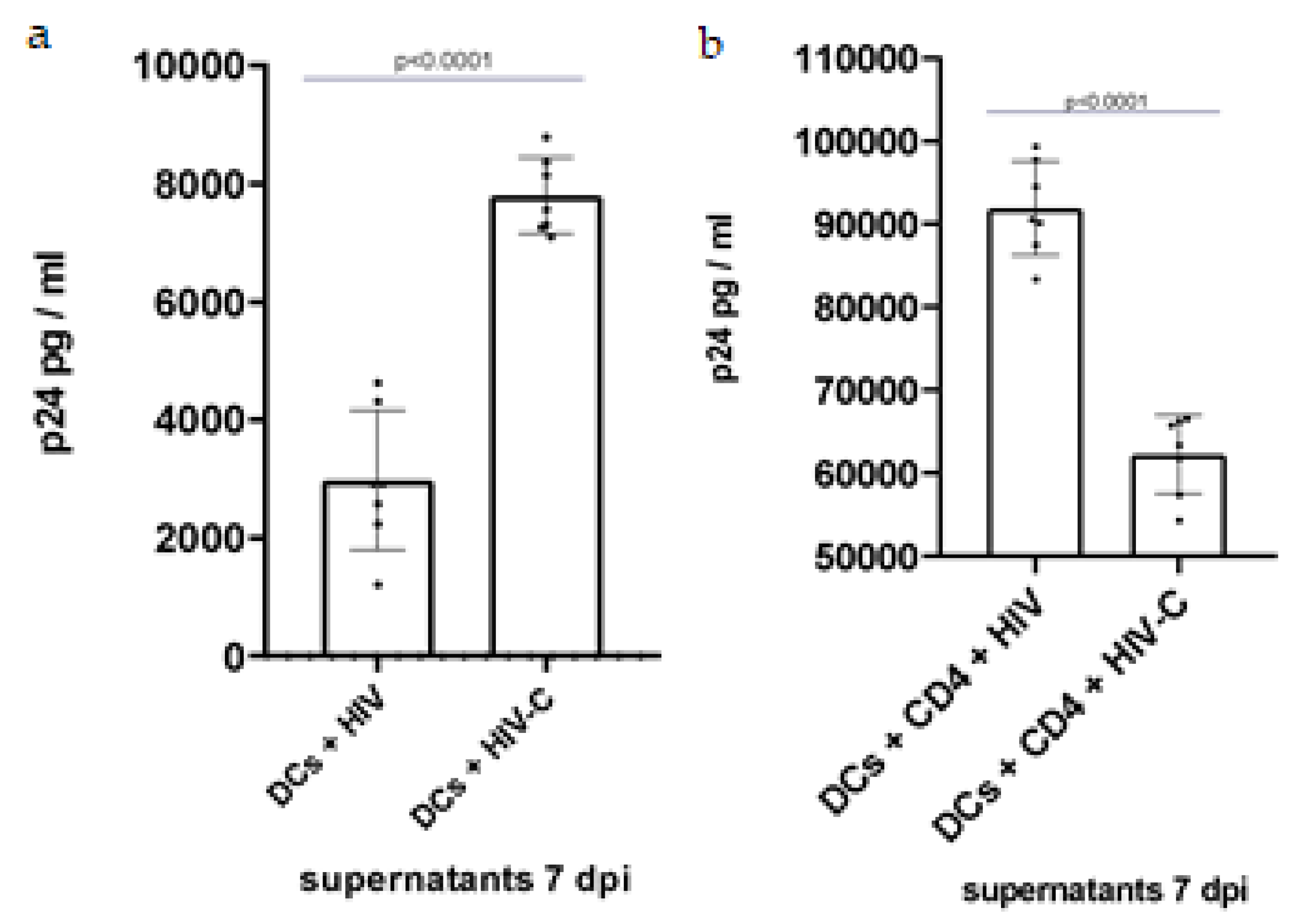 Biomolecules 12 00313 g002 550