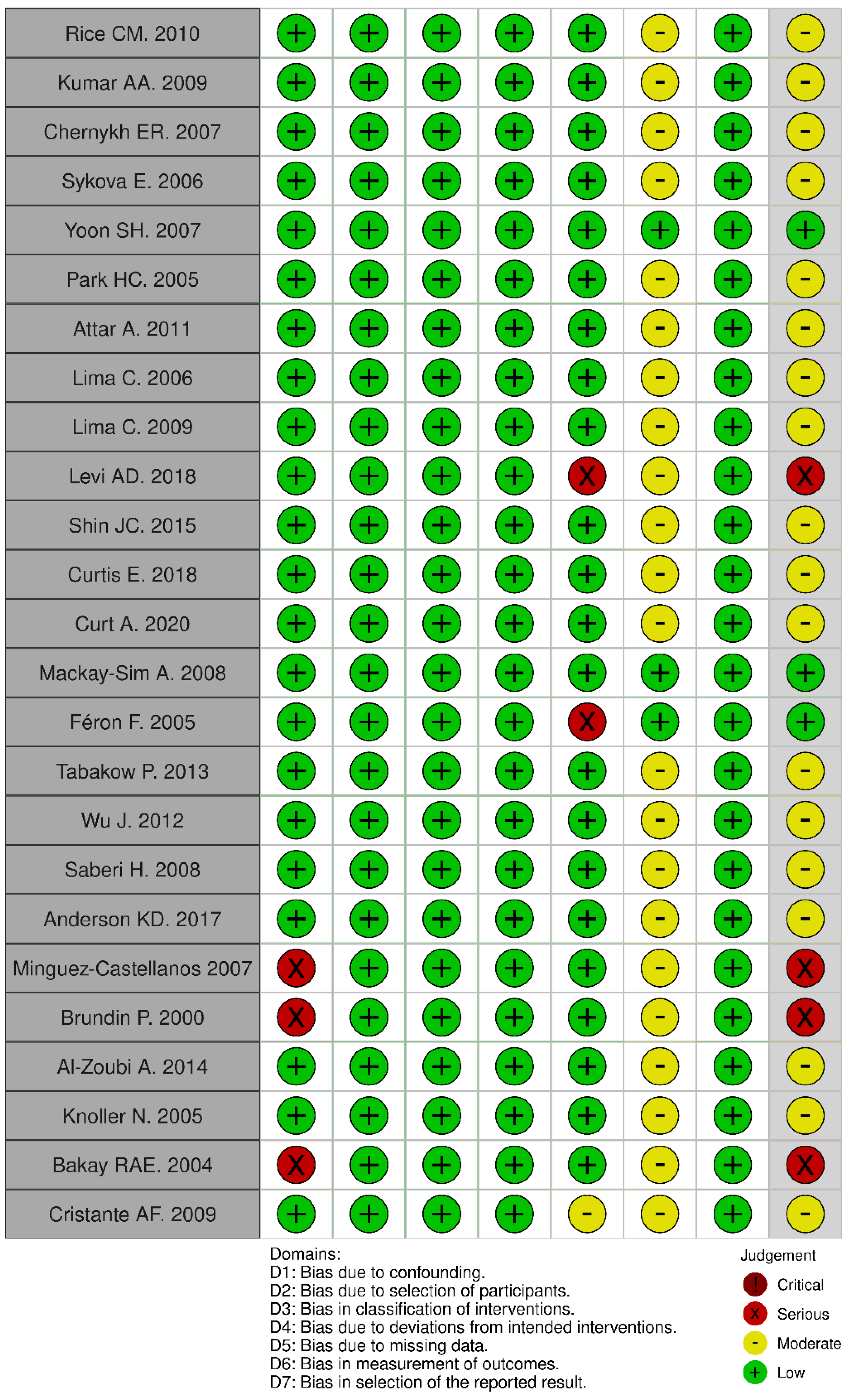 Biomolecules 12 00340 g0a2b