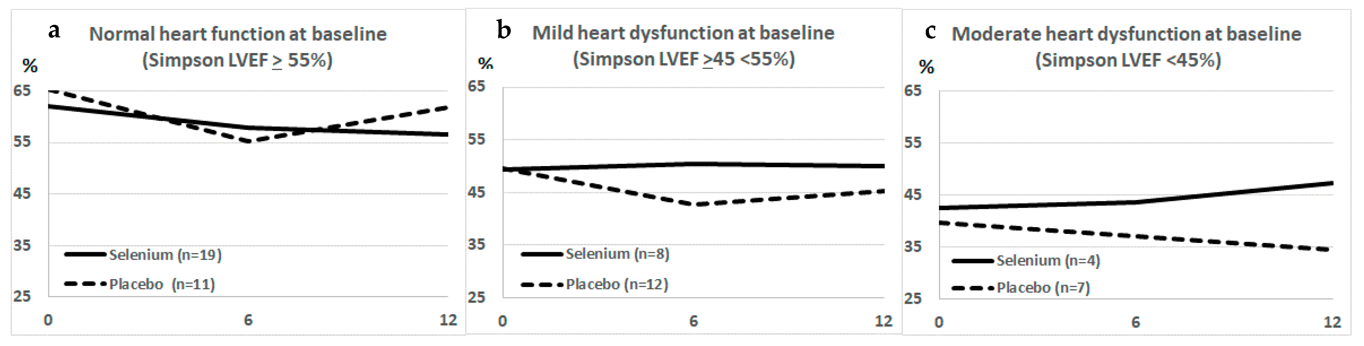Biomolecules 12 00349 g002
