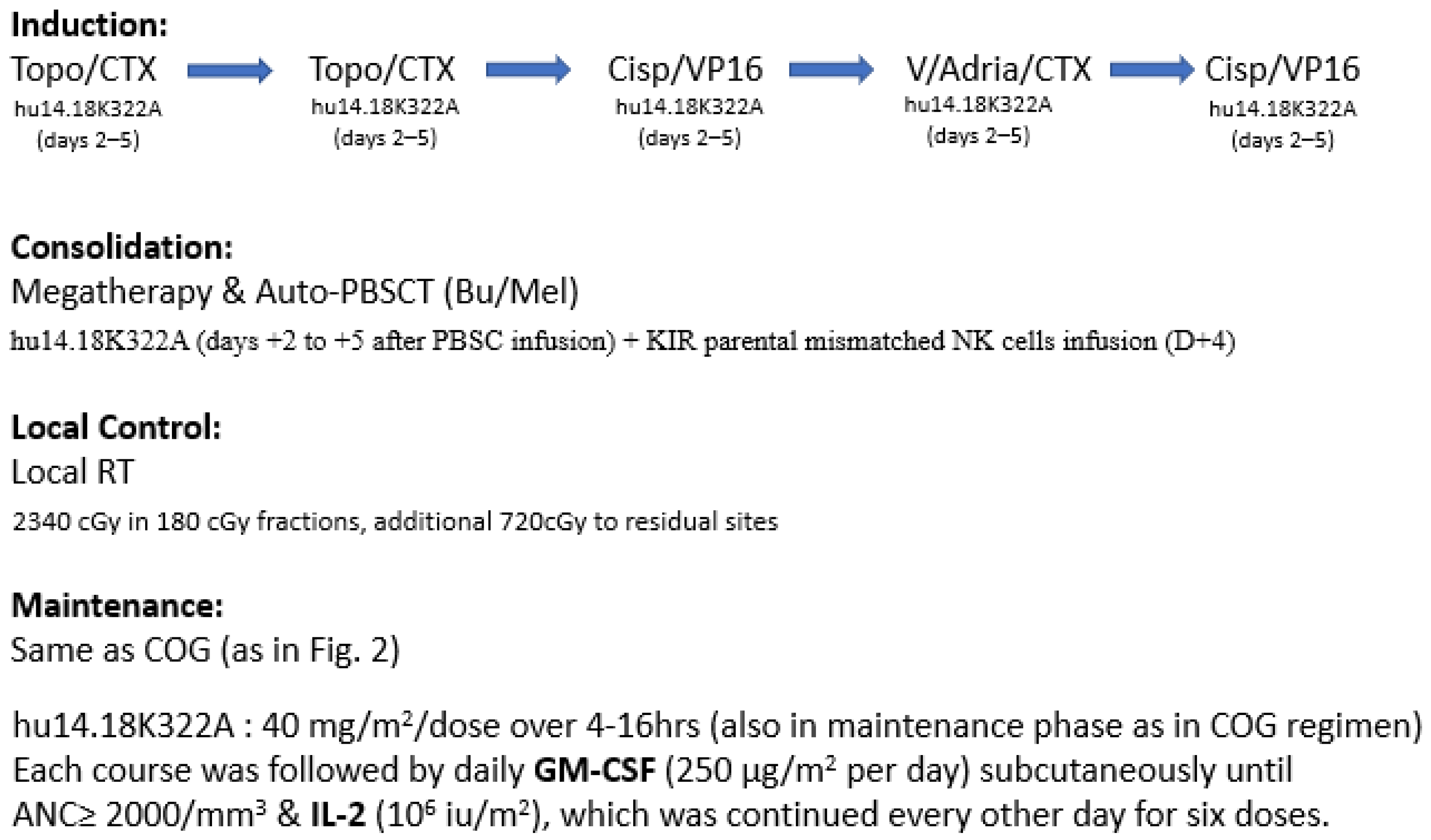 Biomolecules 12 00358 g006 Biomolecules 12 00358 g006