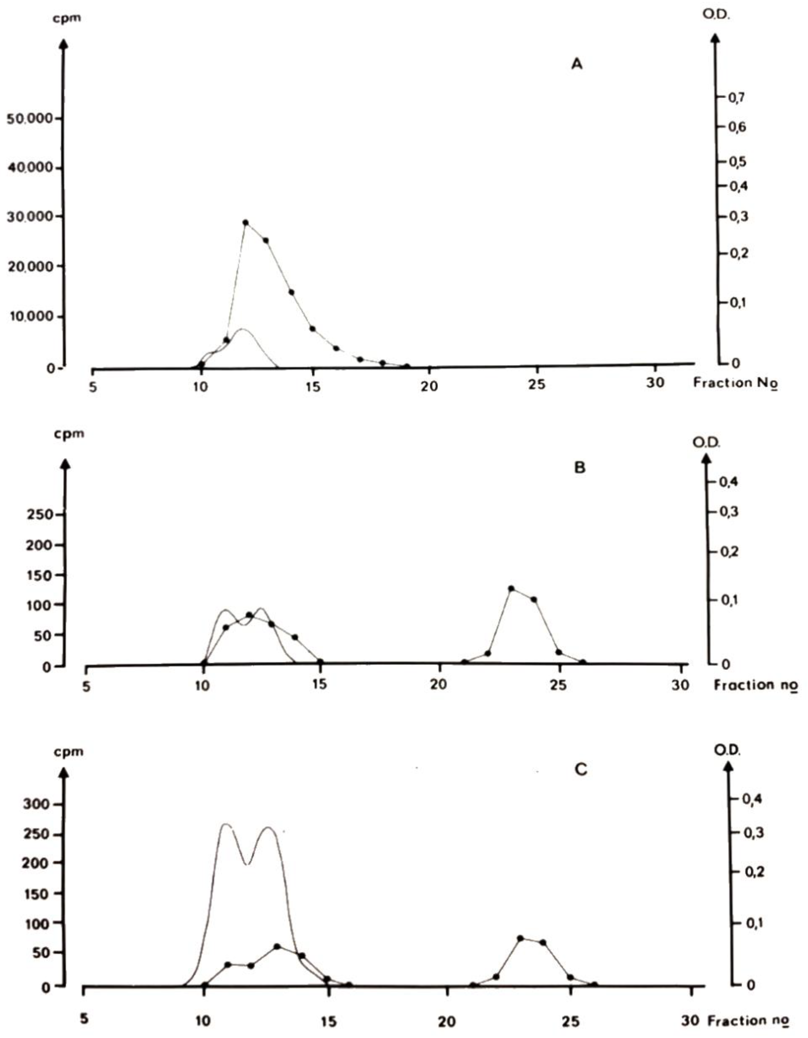 Biomolecules 12 00360 g001 Biomolecules 12 00360 g001