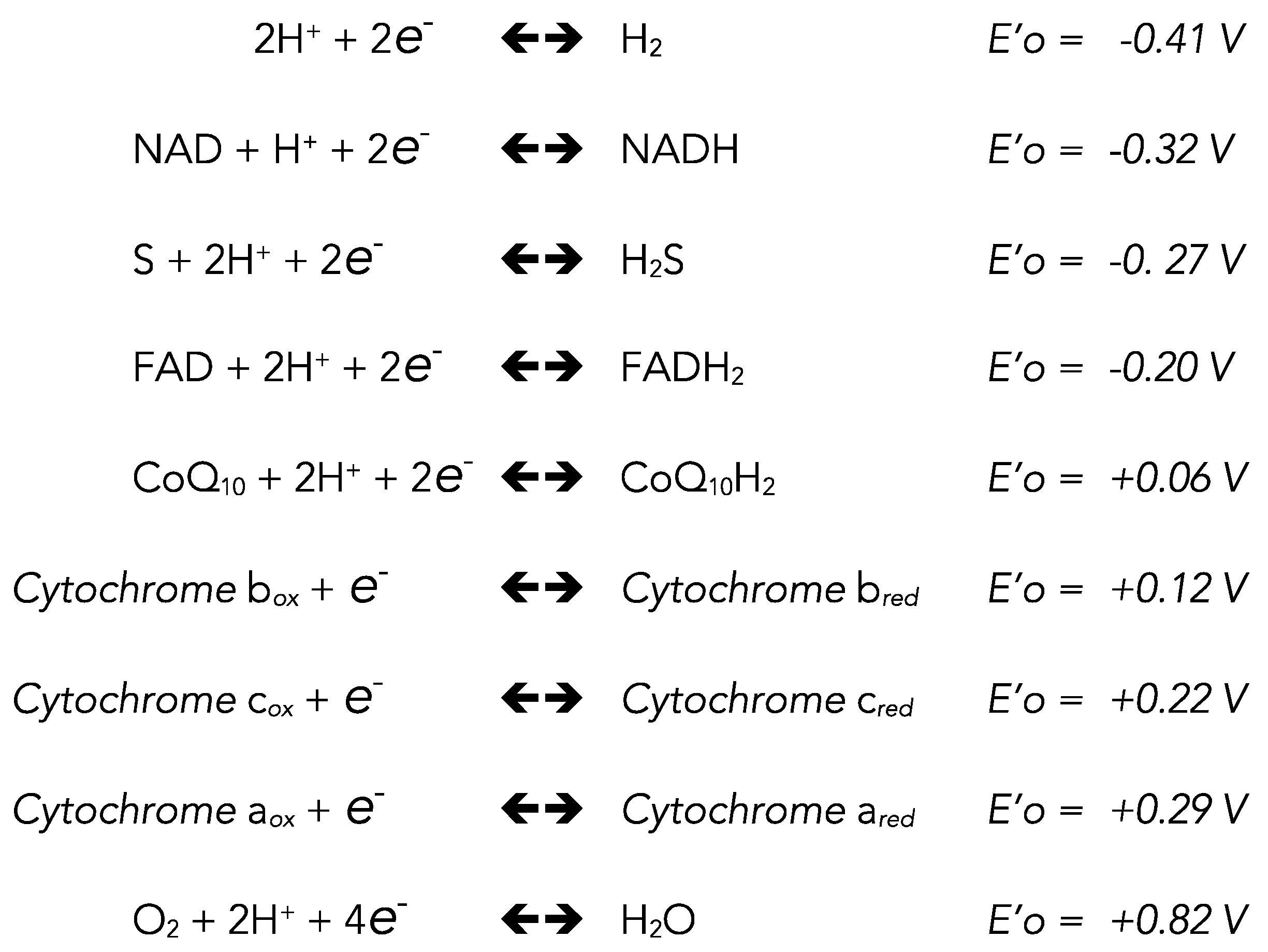 Biomolecules 12 00361 g001