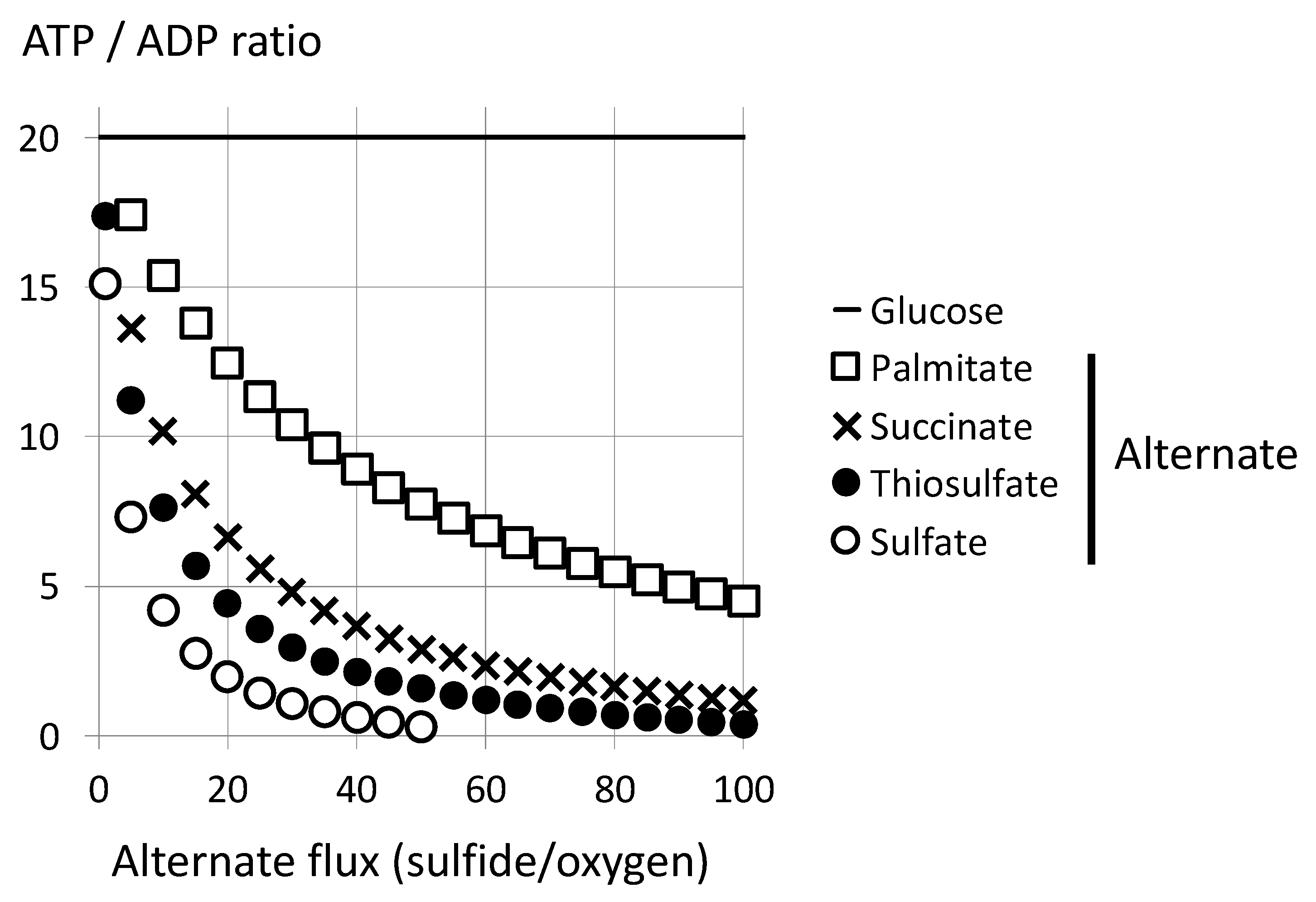 Biomolecules 12 00361 g009