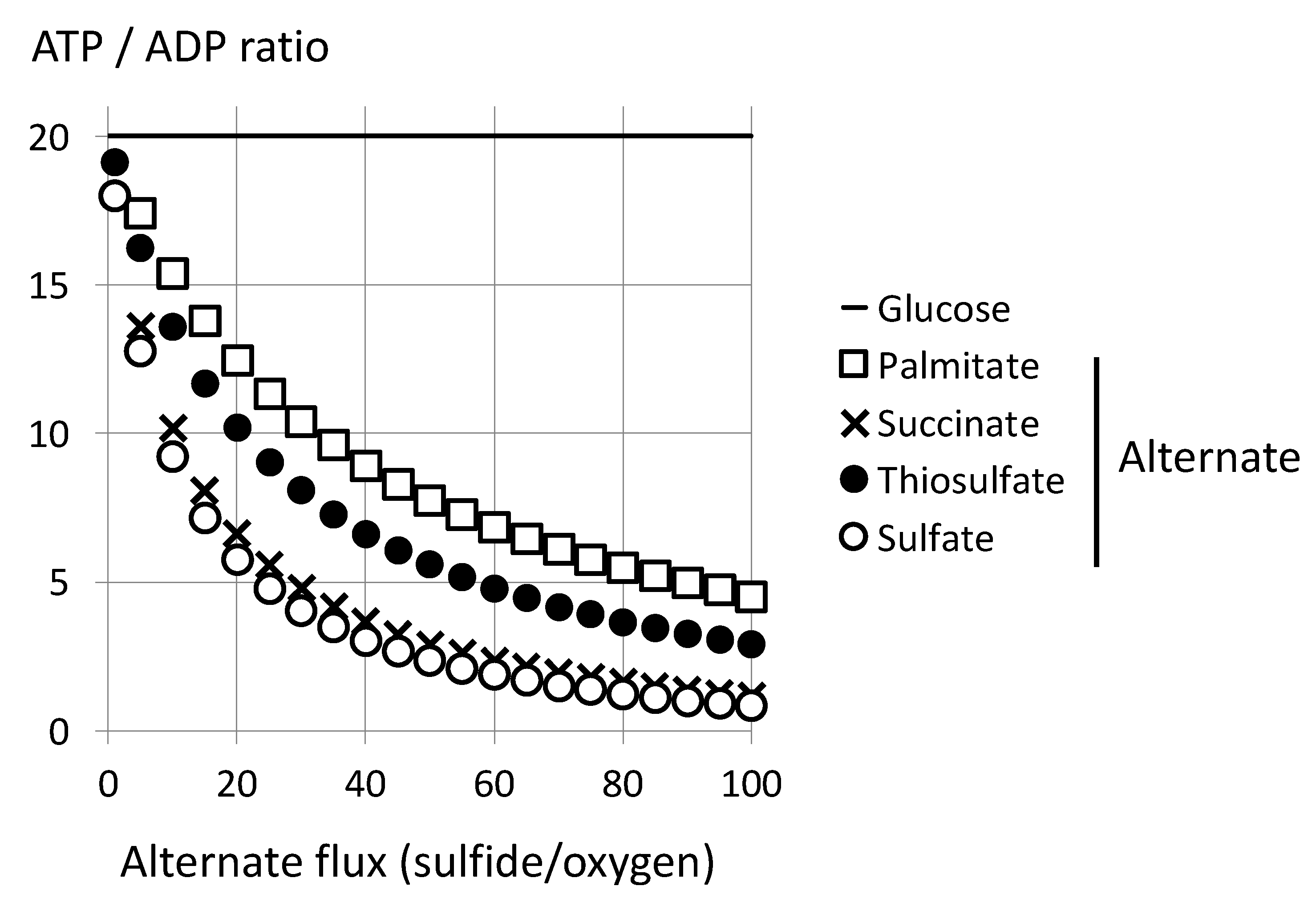 Biomolecules 12 00361 g010