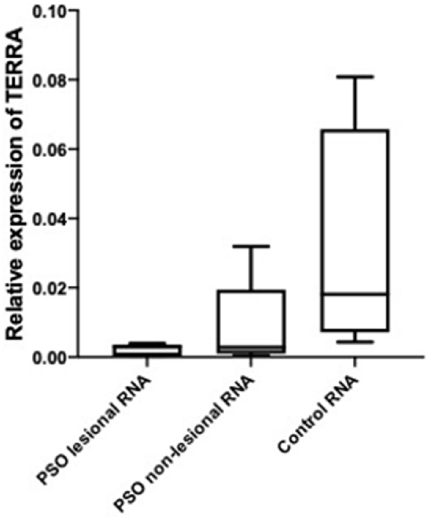 Biomolecules 12 00368 g002