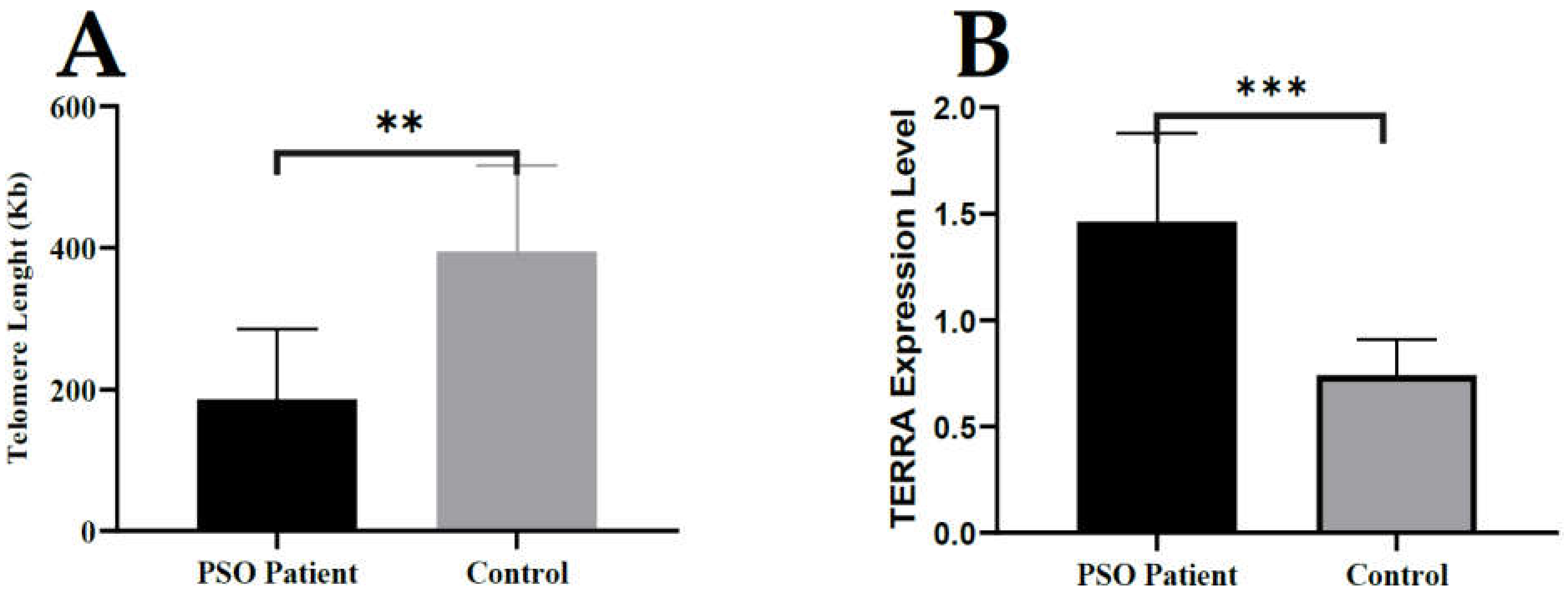 Biomolecules 12 00368 g004