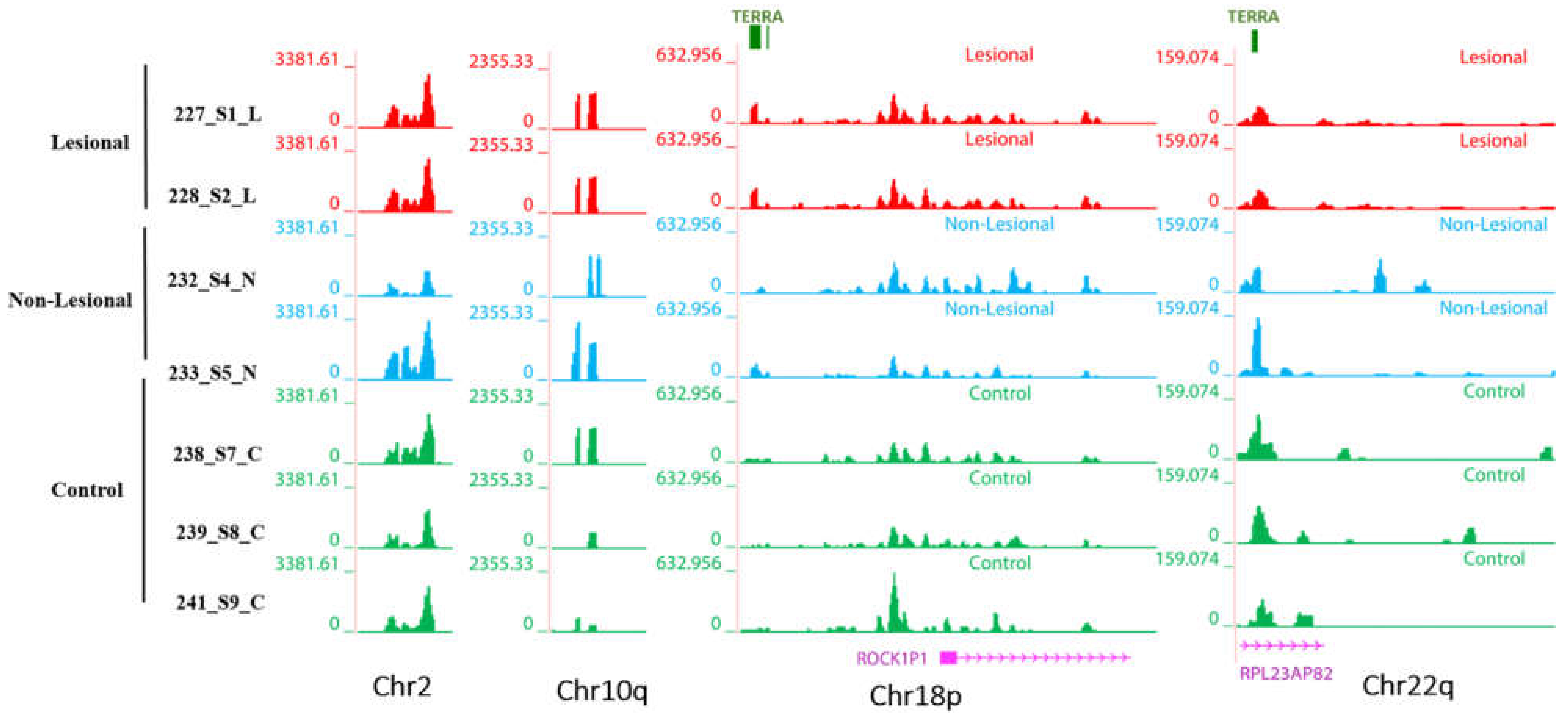 Biomolecules 12 00368 g006