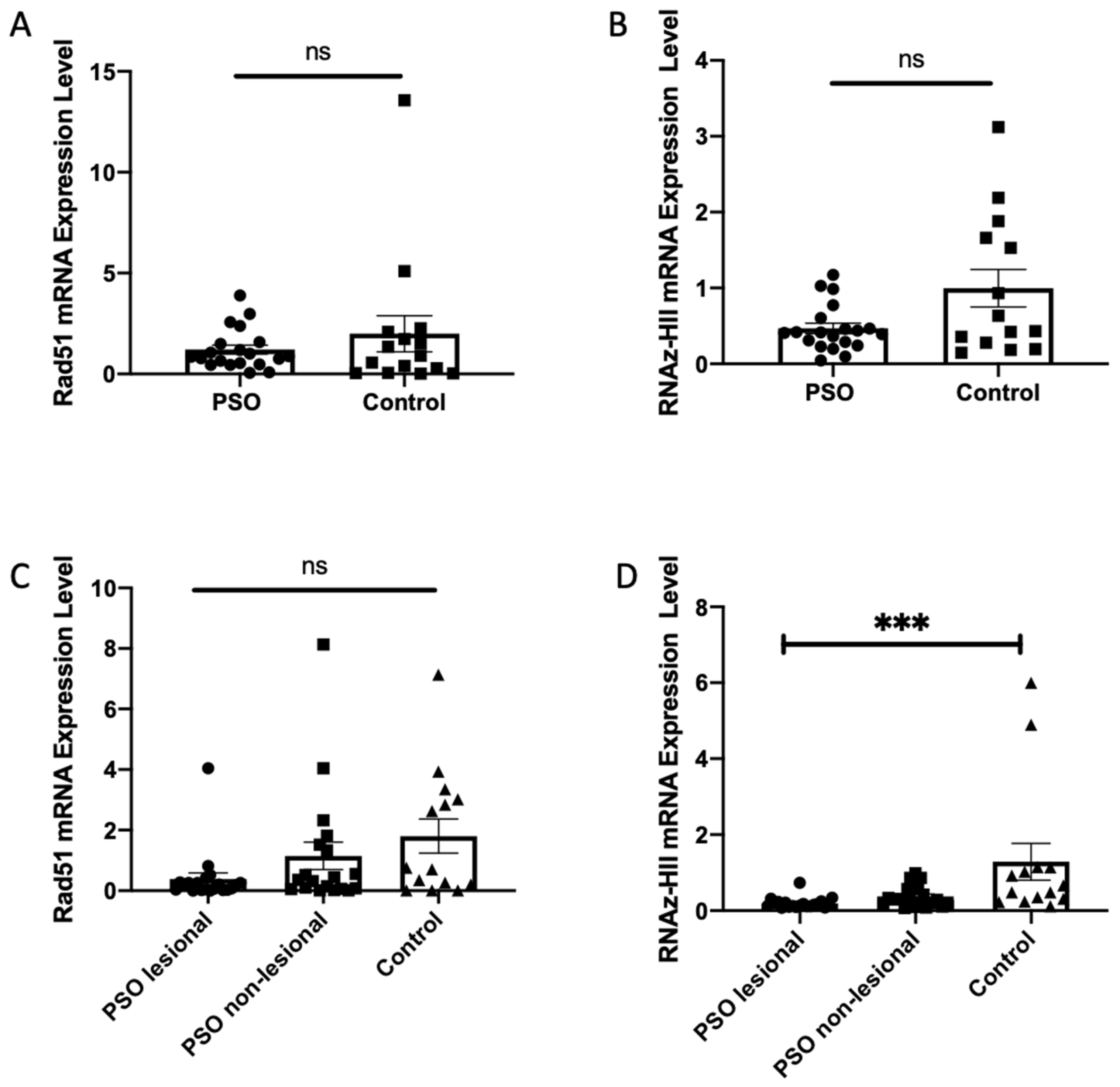 Biomolecules 12 00368 g009