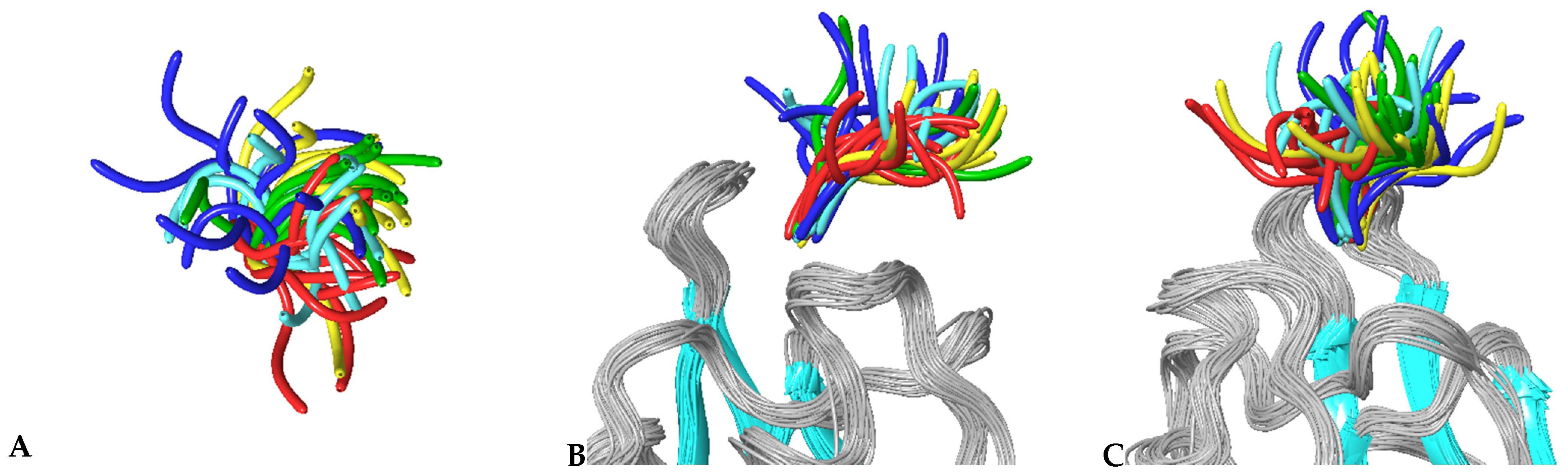 Biomolecules 12 00372 g004 Biomolecules 12 00372 g004