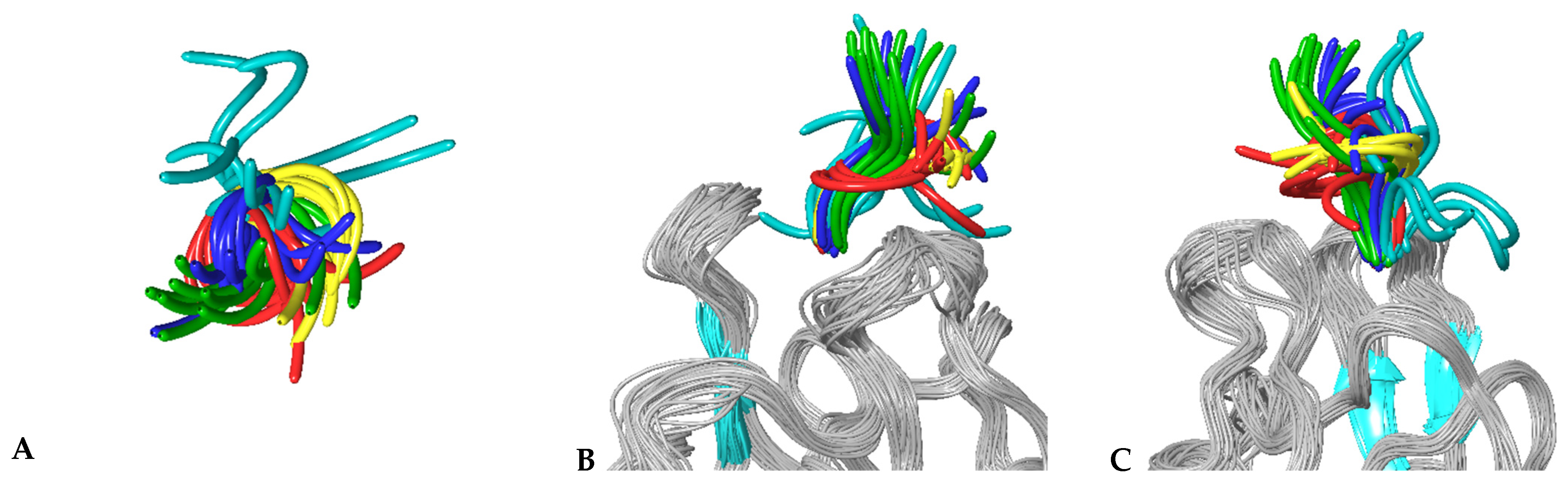 Biomolecules 12 00372 g006 Biomolecules 12 00372 g006