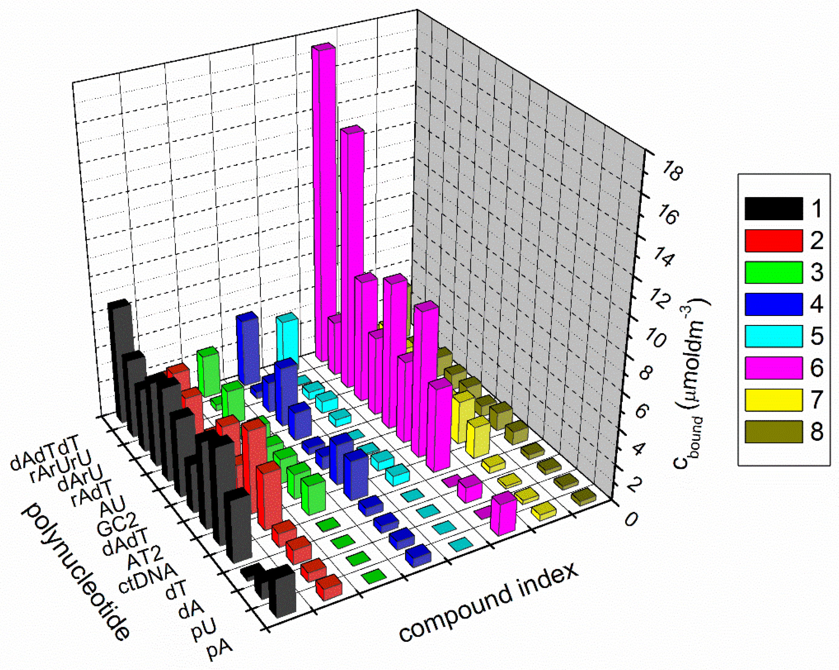 Biomolecules 12 00374 g002