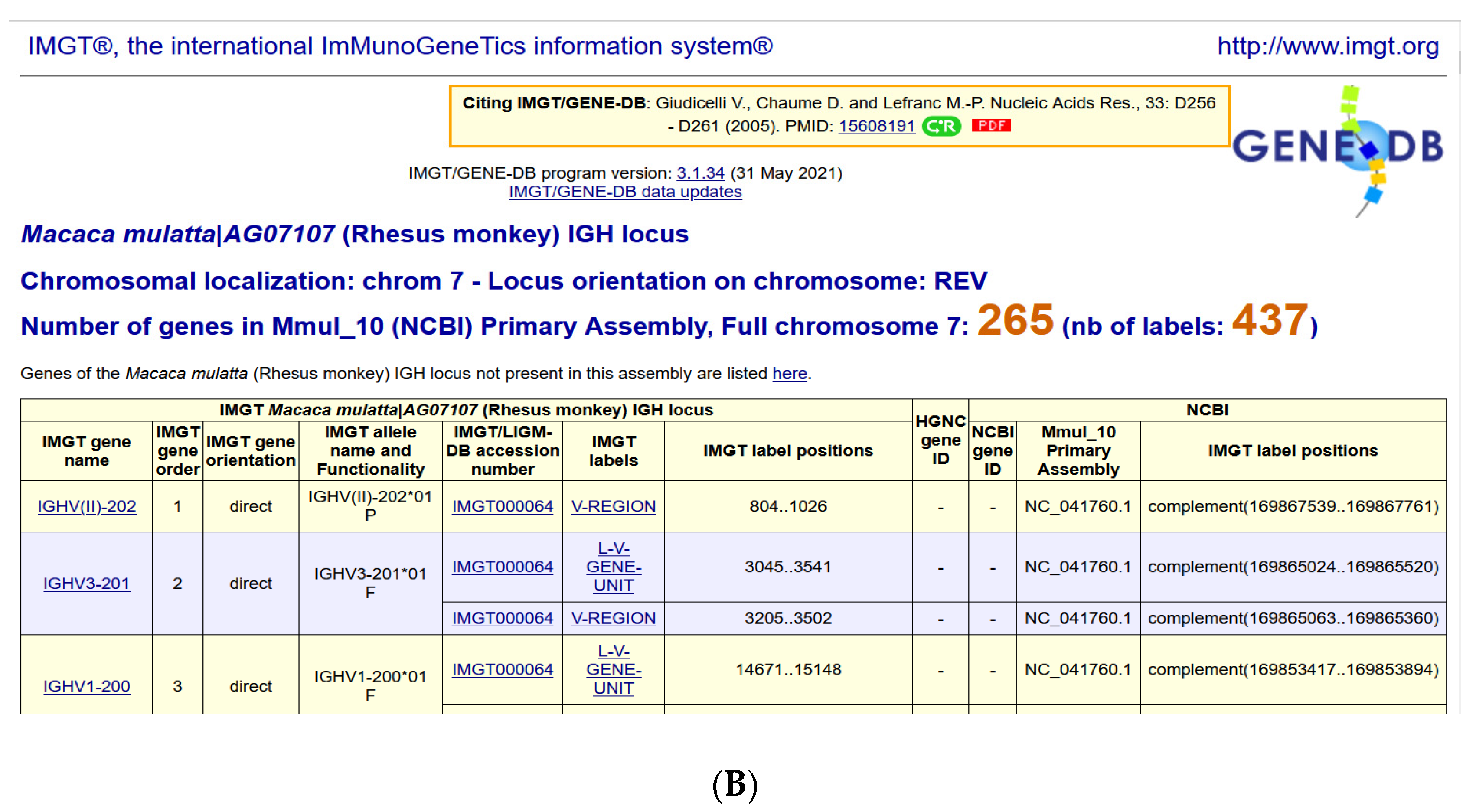 Biomolecules 12 00381 g004b