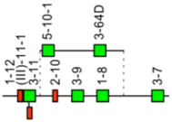 Biomolecules 12 00381 i005