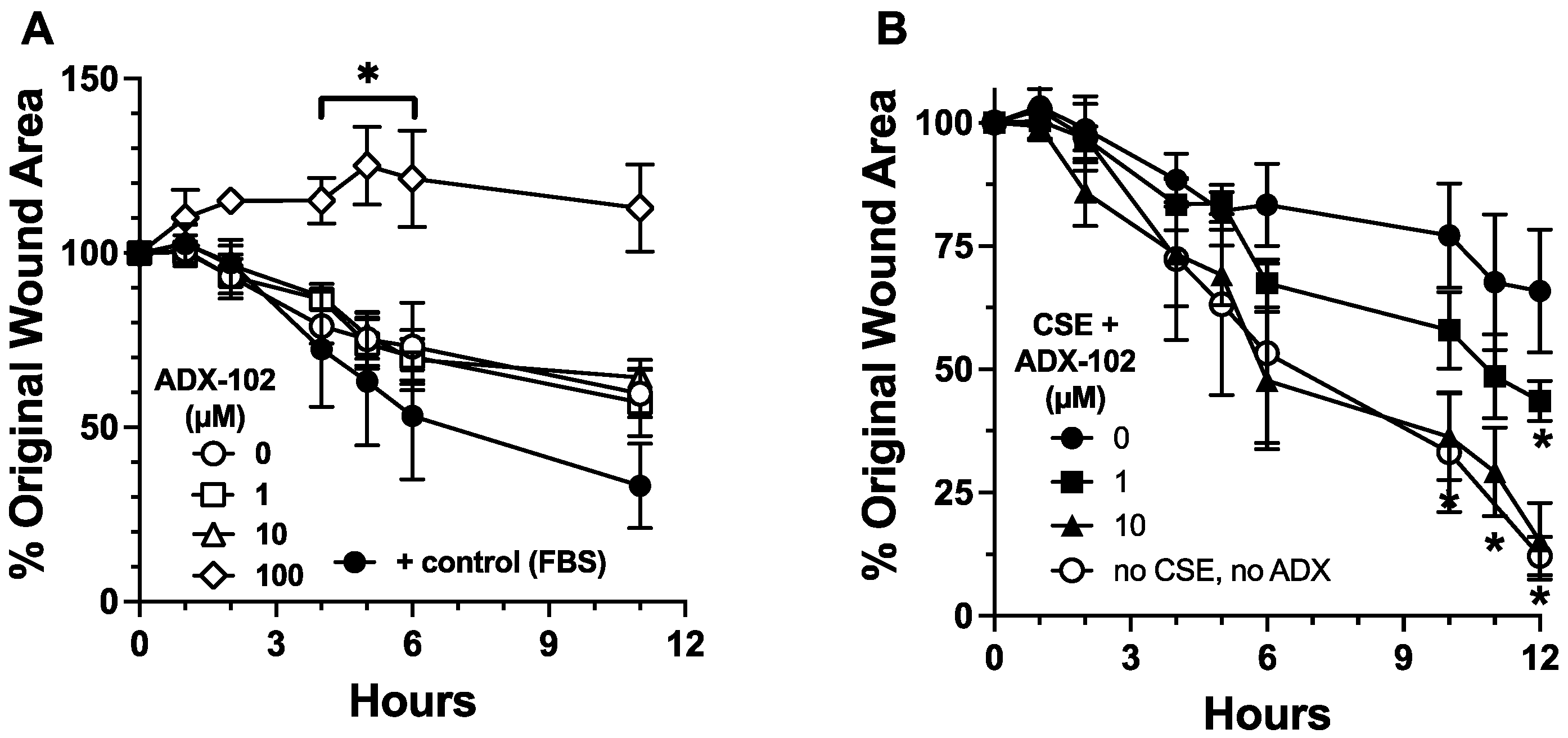 Biomolecules 12 00393 g002 Biomolecules 12 00393 g002