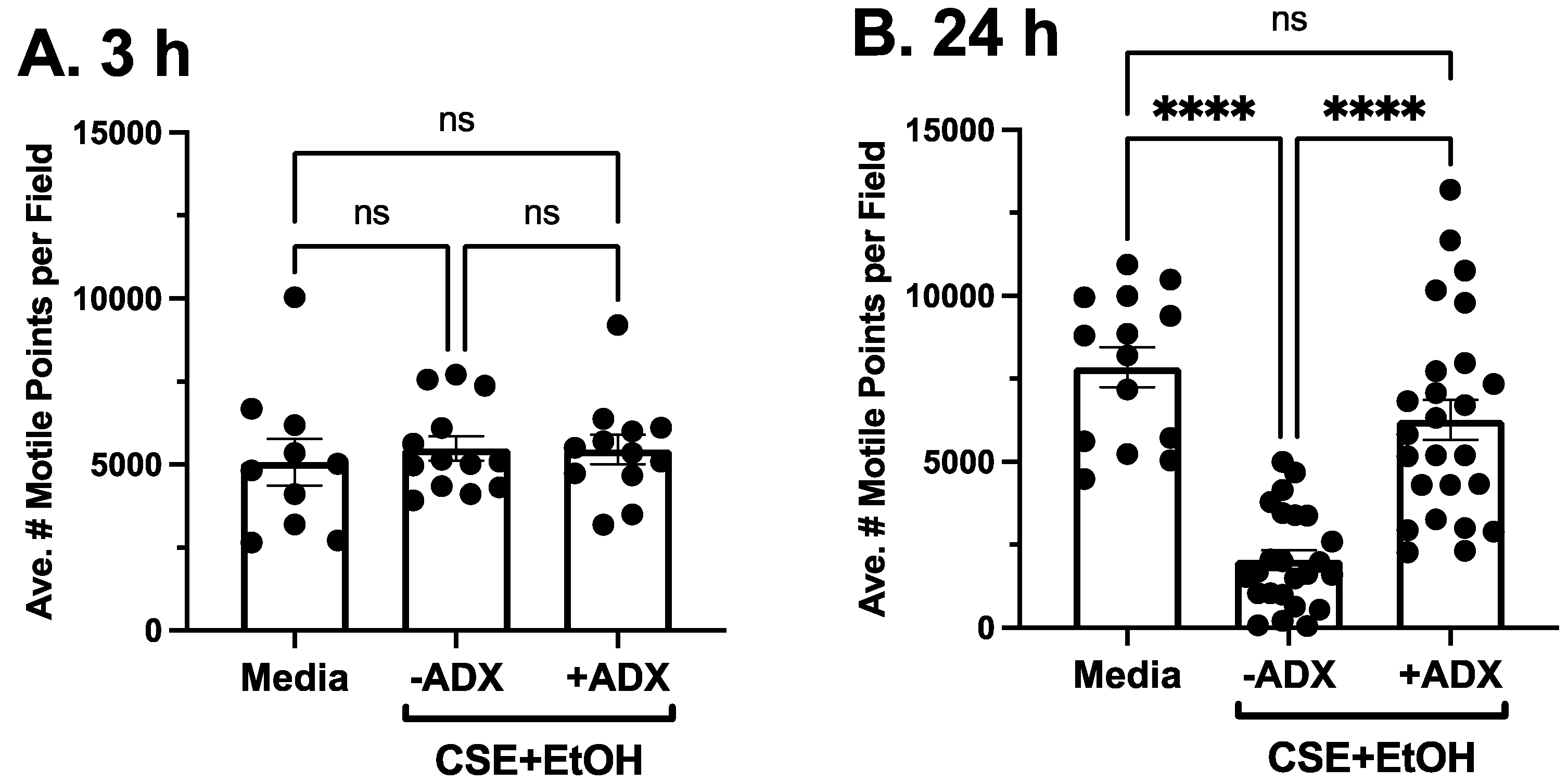 Biomolecules 12 00393 g005 Biomolecules 12 00393 g005