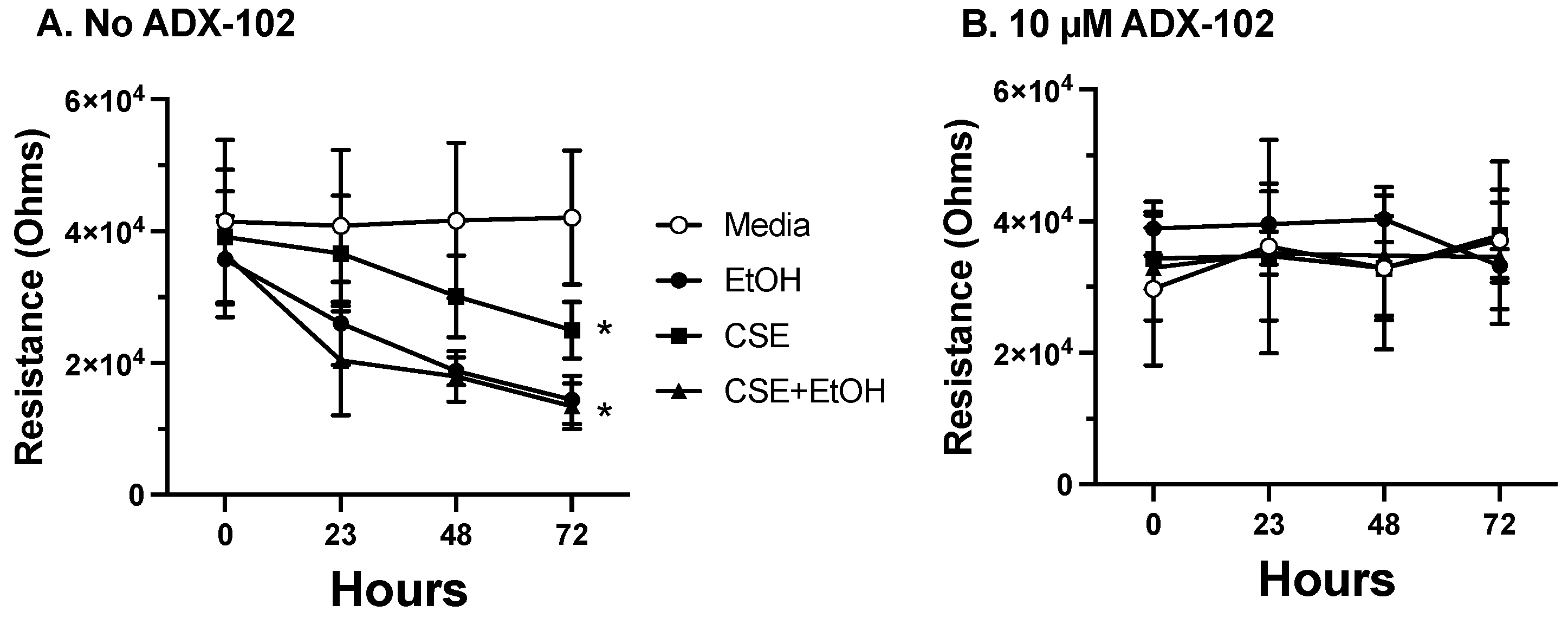 Biomolecules 12 00393 g006 Biomolecules 12 00393 g006