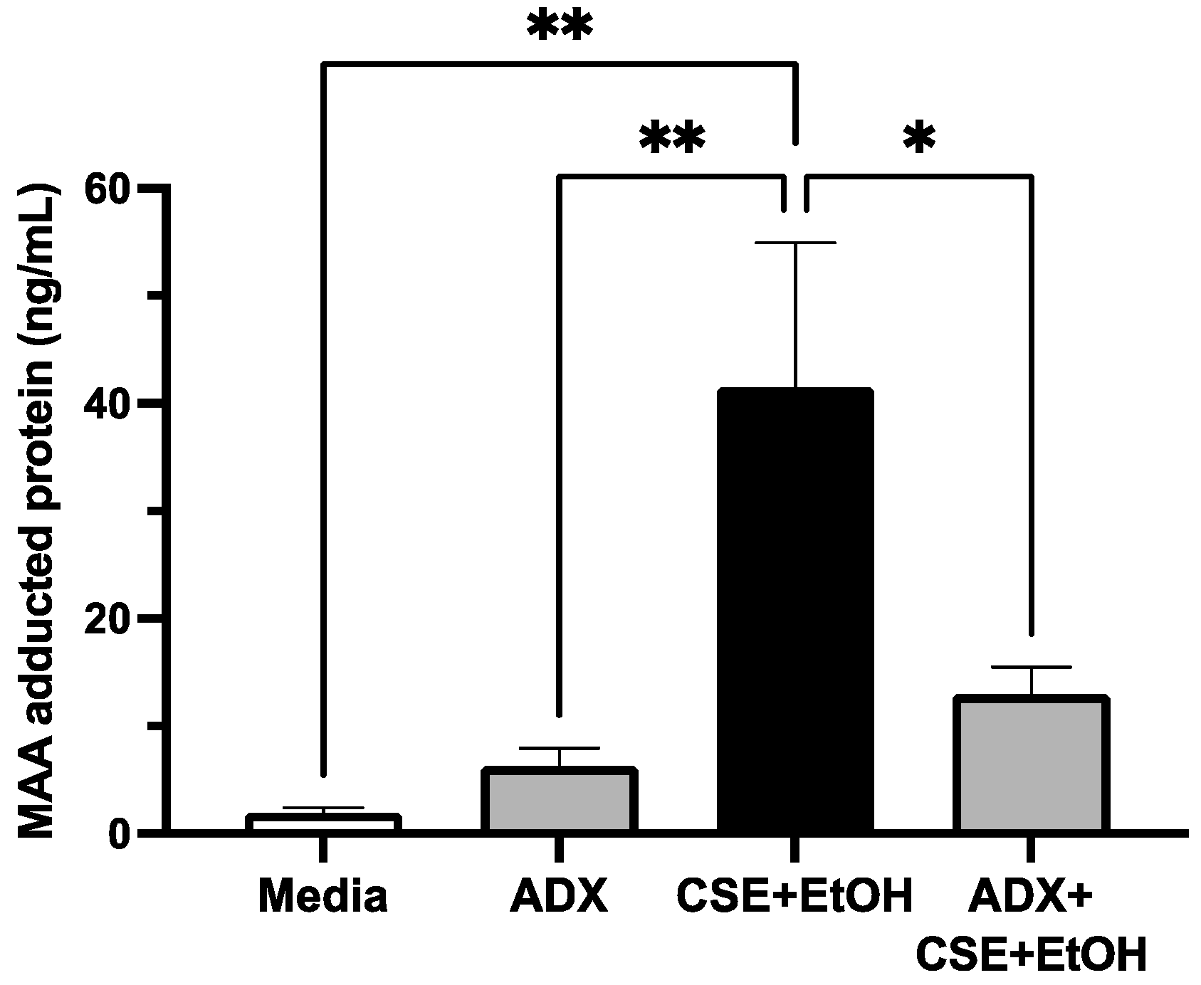 Biomolecules 12 00393 g007 Biomolecules 12 00393 g007