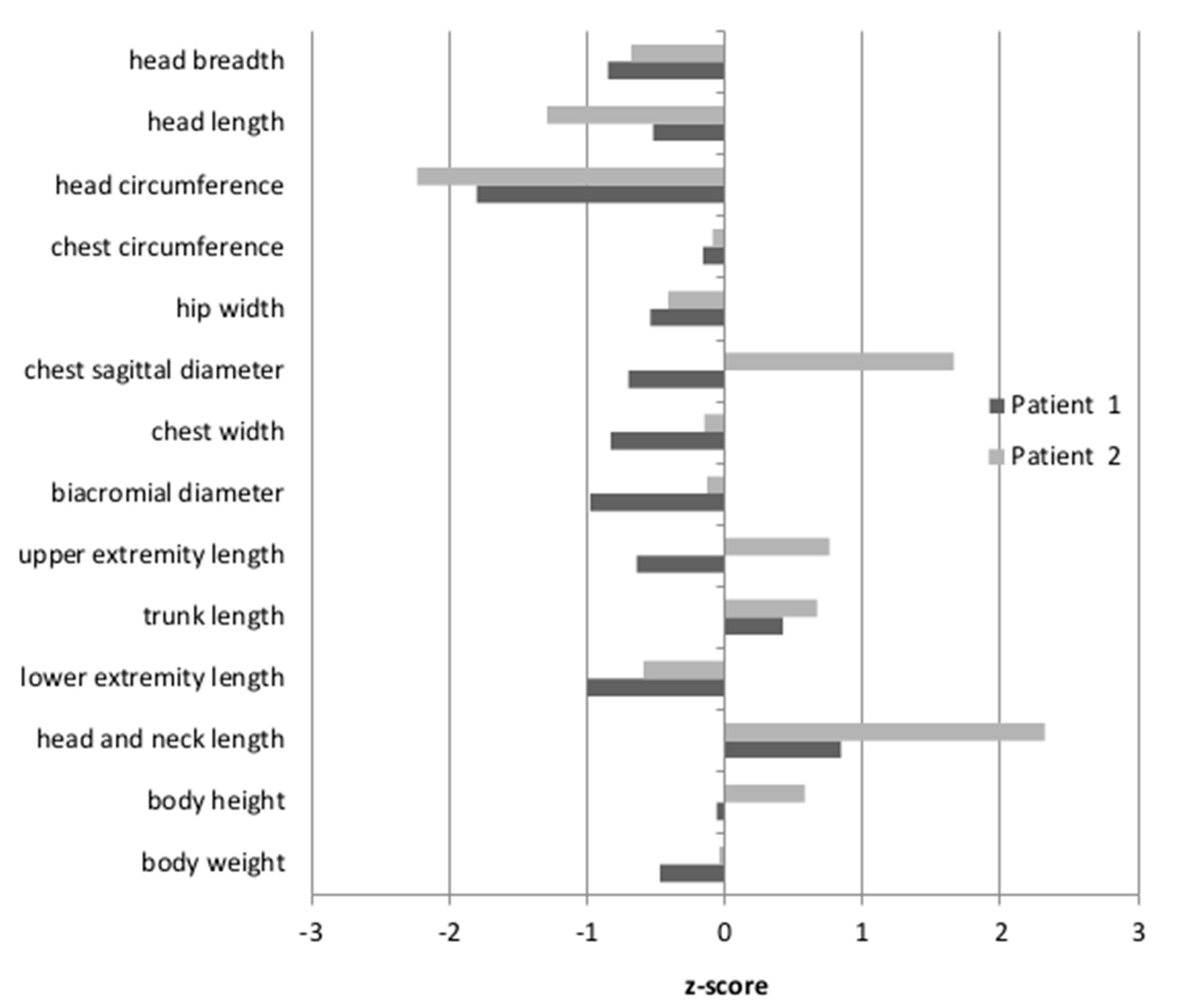 Biomolecules 12 00398 g001