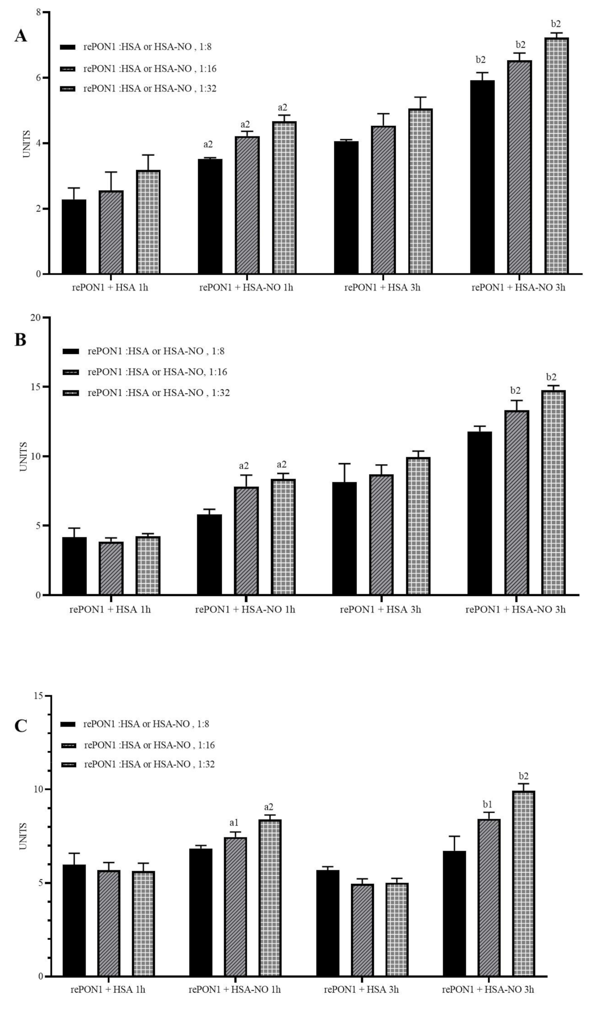Biomolecules 12 00414 g002