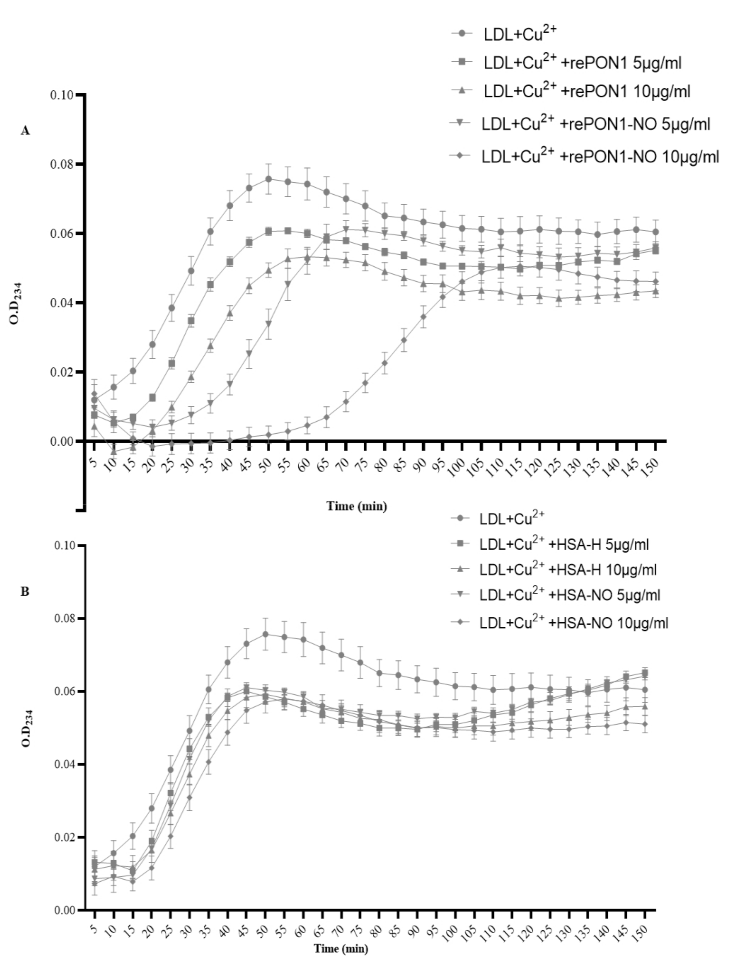Biomolecules 12 00414 g003