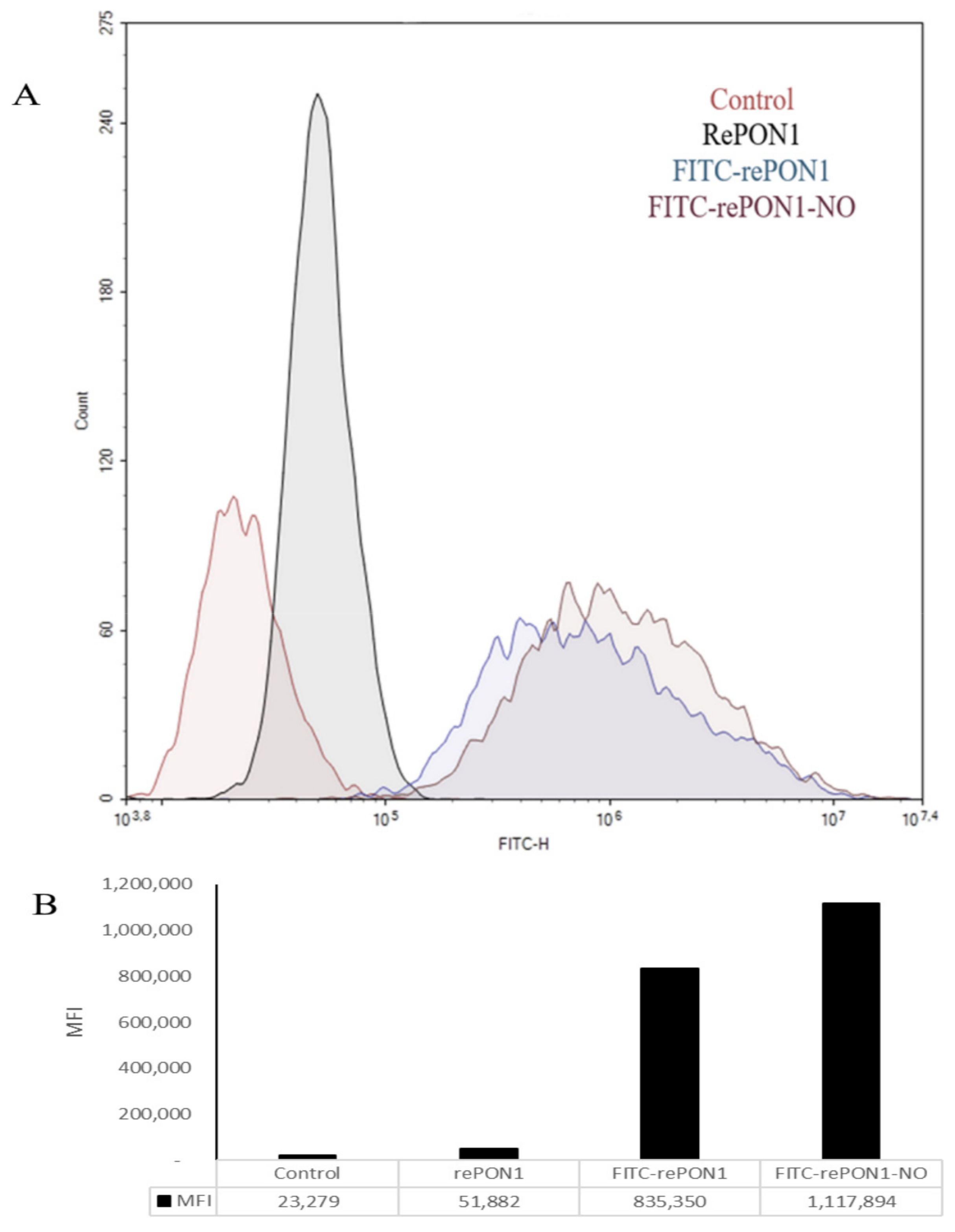 Biomolecules 12 00414 g004