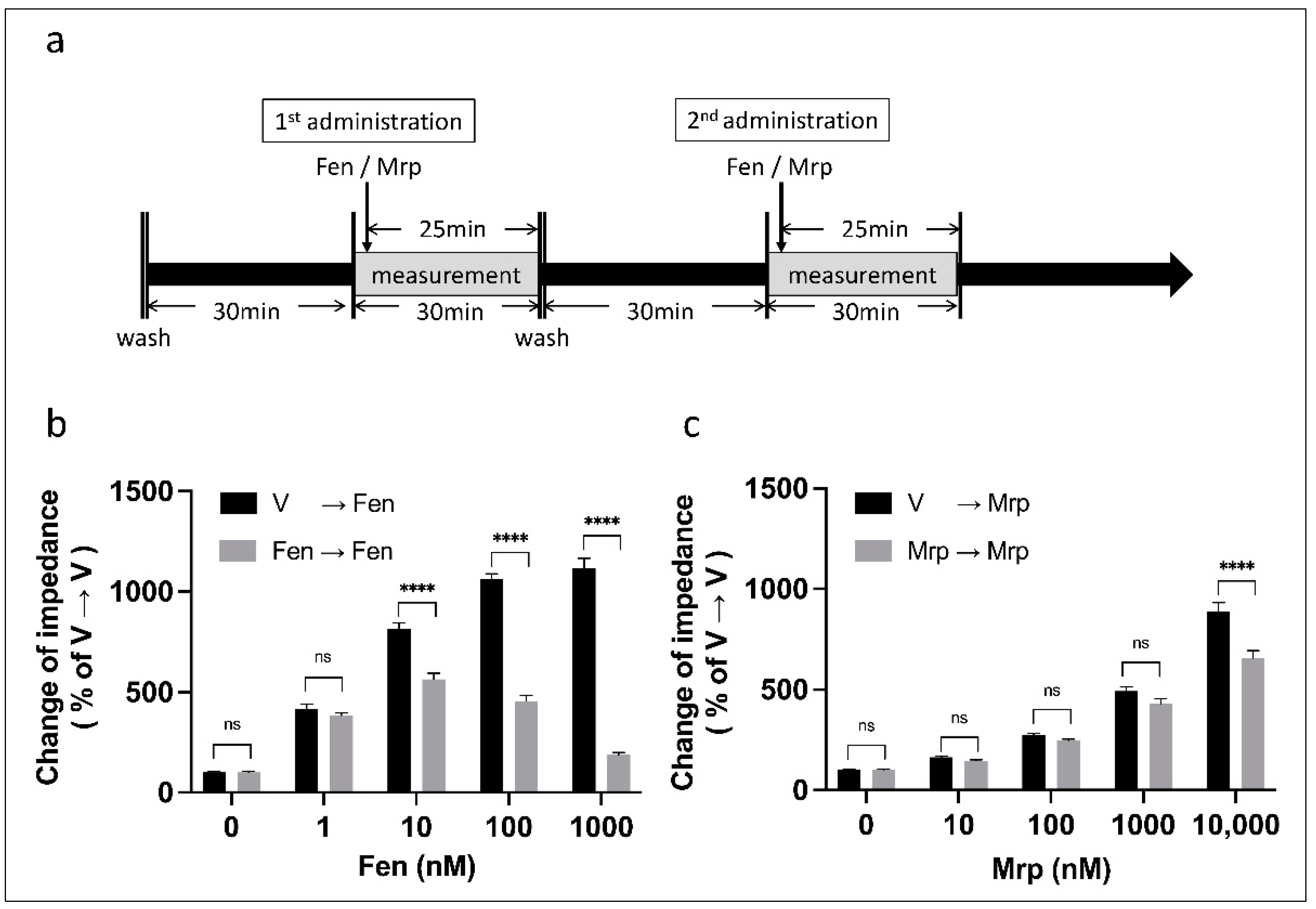 Biomolecules 12 00426 g001