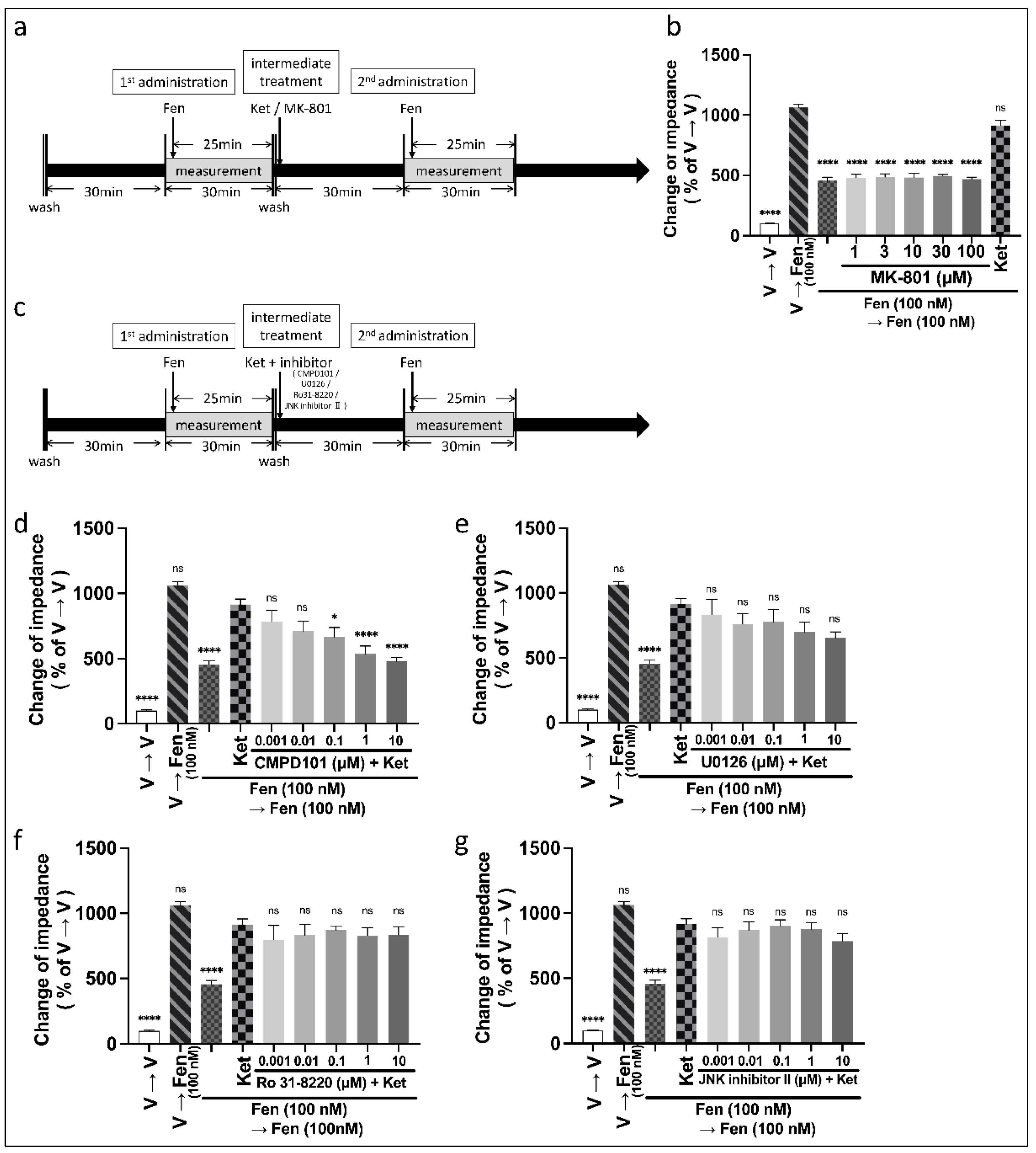 Biomolecules 12 00426 g003