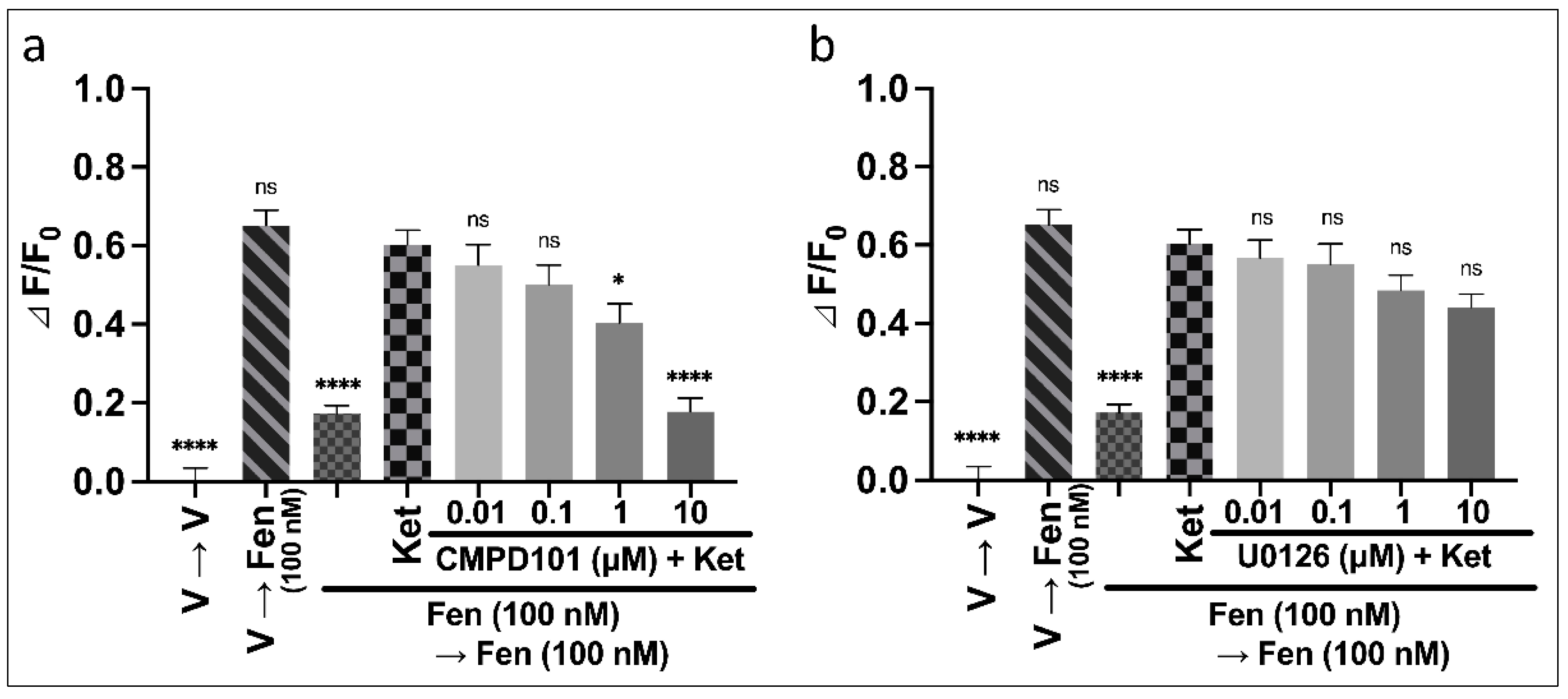 Biomolecules 12 00426 g005