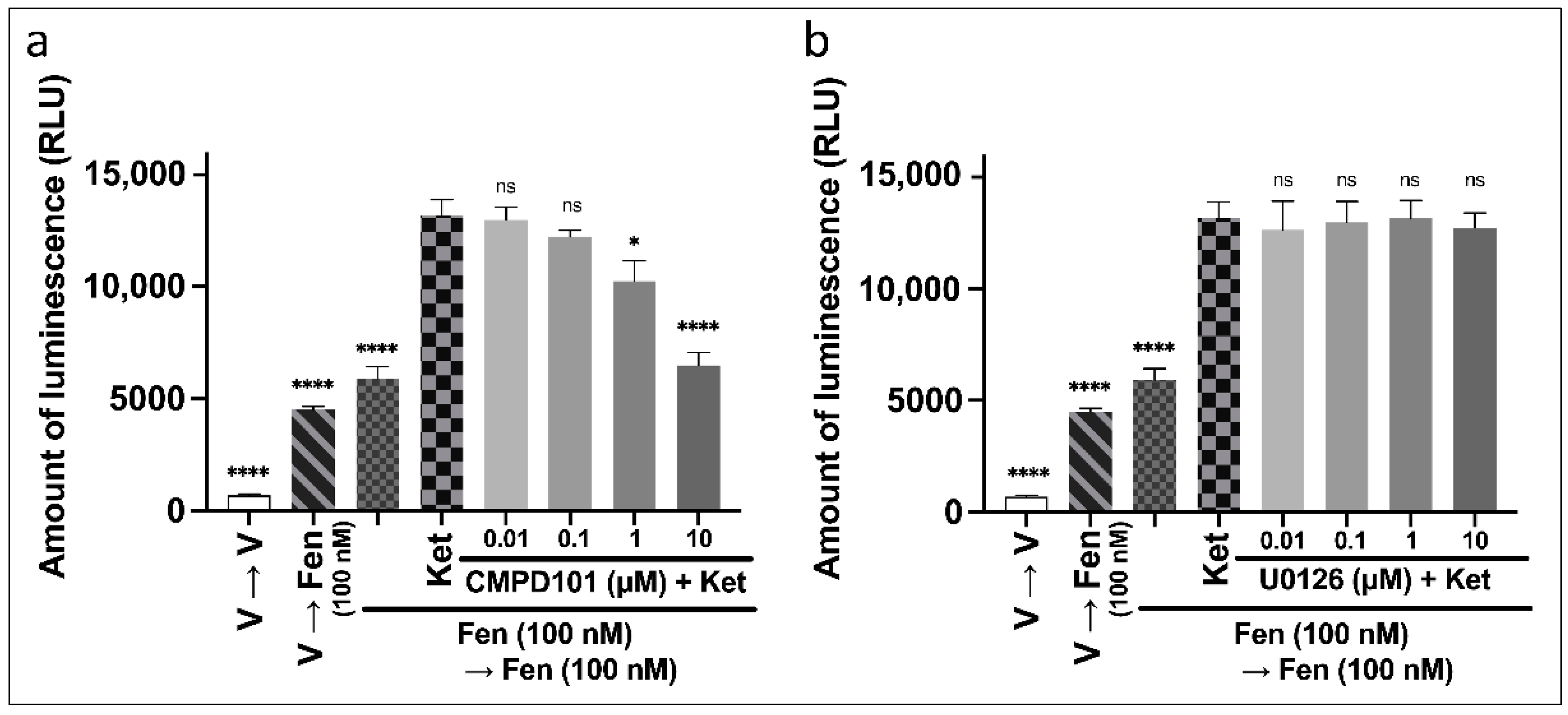 Biomolecules 12 00426 g007