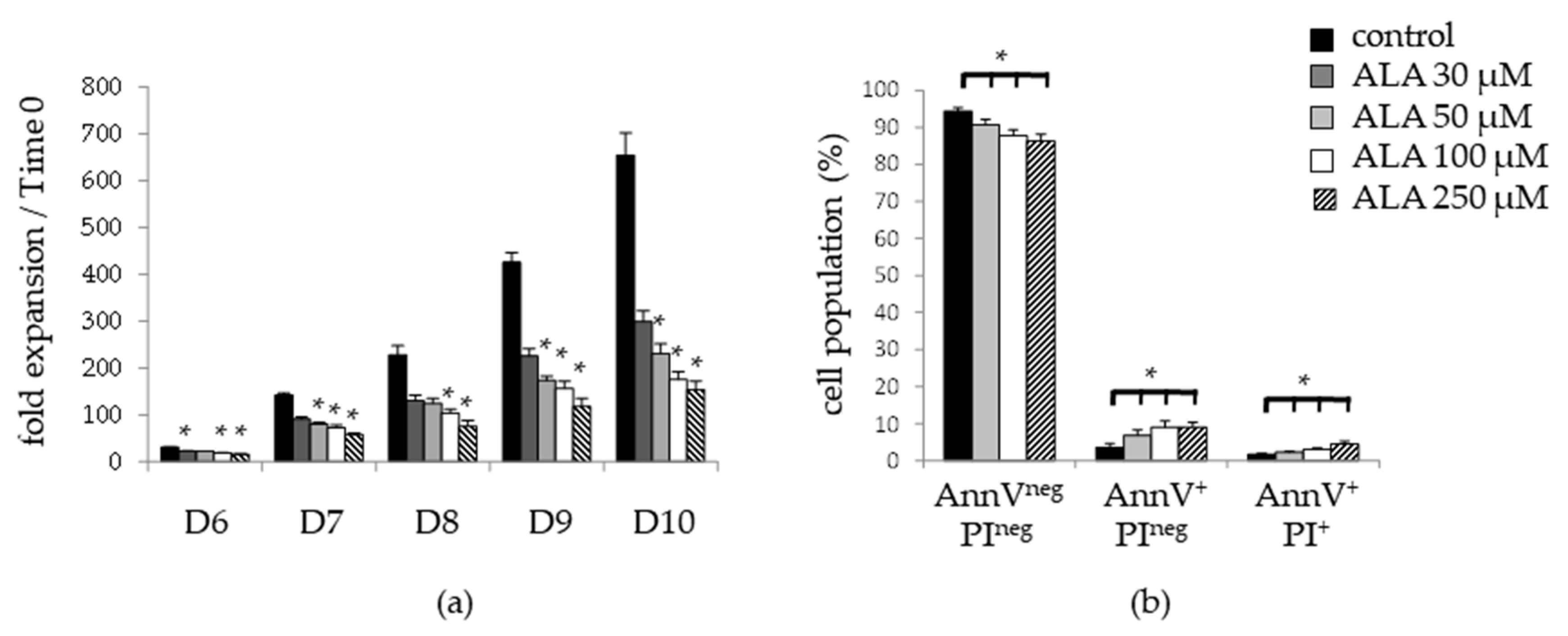 Biomolecules 12 00431 g001 Biomolecules 12 00431 g001