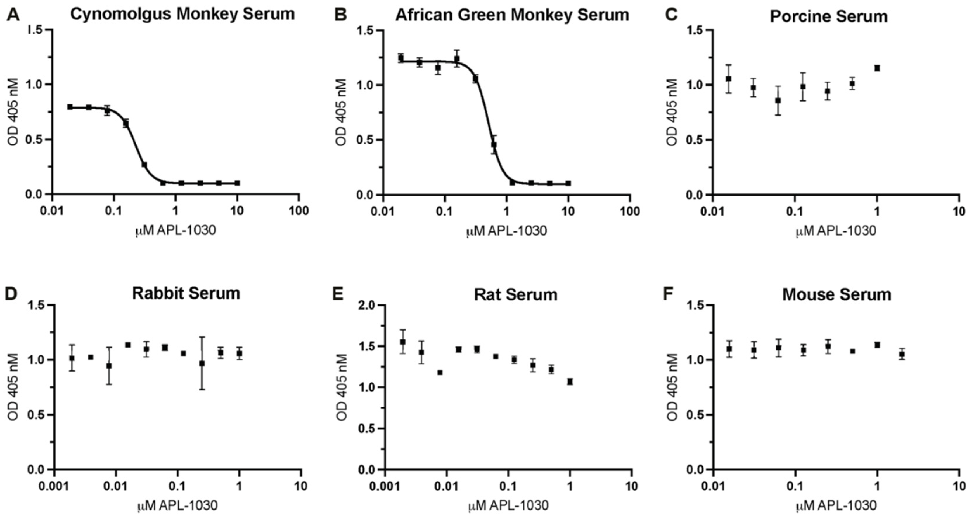 Biomolecules 12 00432 g006 Biomolecules 12 00432 g006
