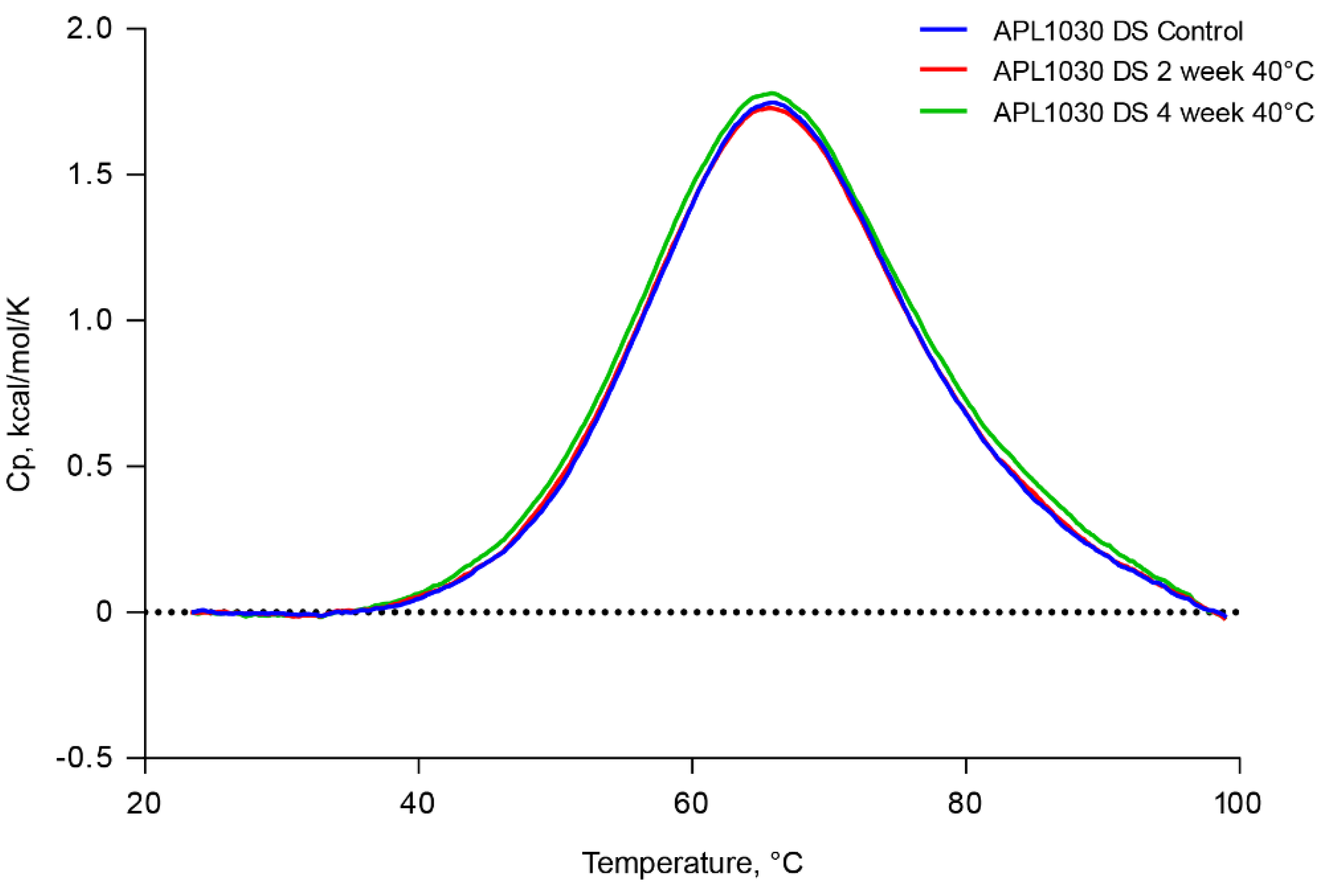 Biomolecules 12 00432 g007 Biomolecules 12 00432 g007