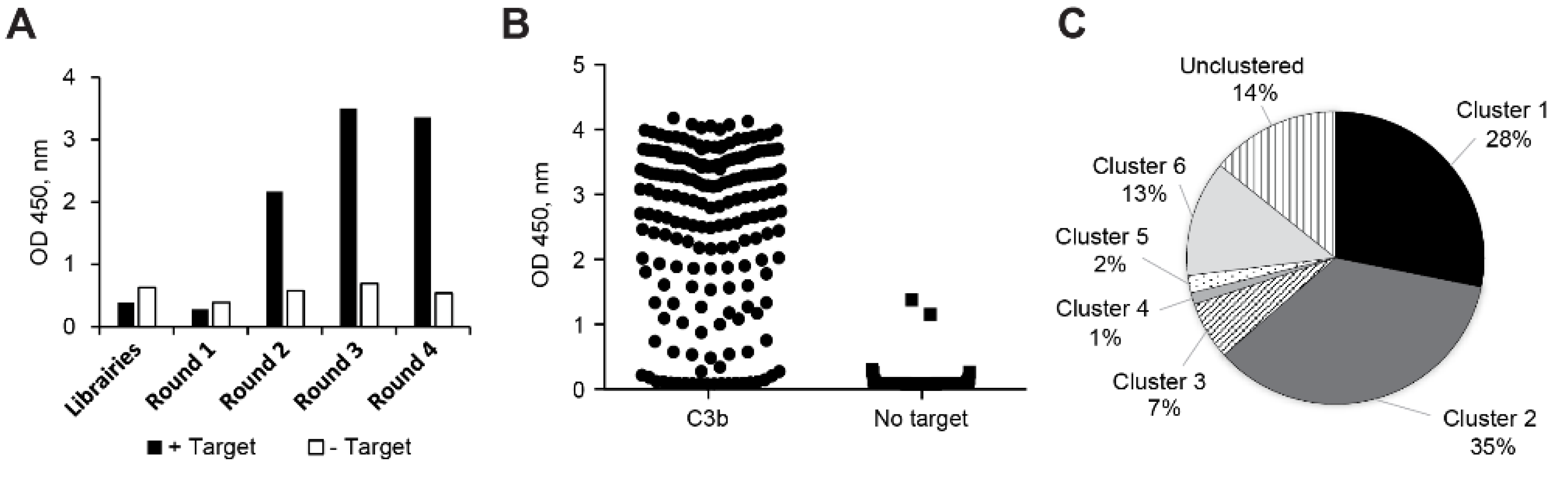 Biomolecules 12 00432 g0a1 Biomolecules 12 00432 g0a1