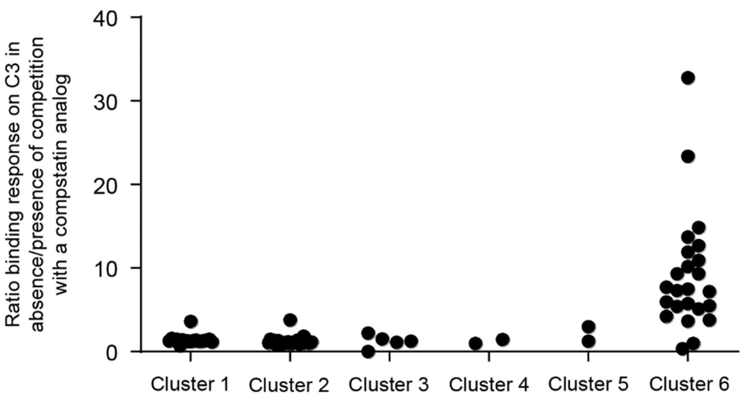Biomolecules 12 00432 g0a2 Biomolecules 12 00432 g0a2