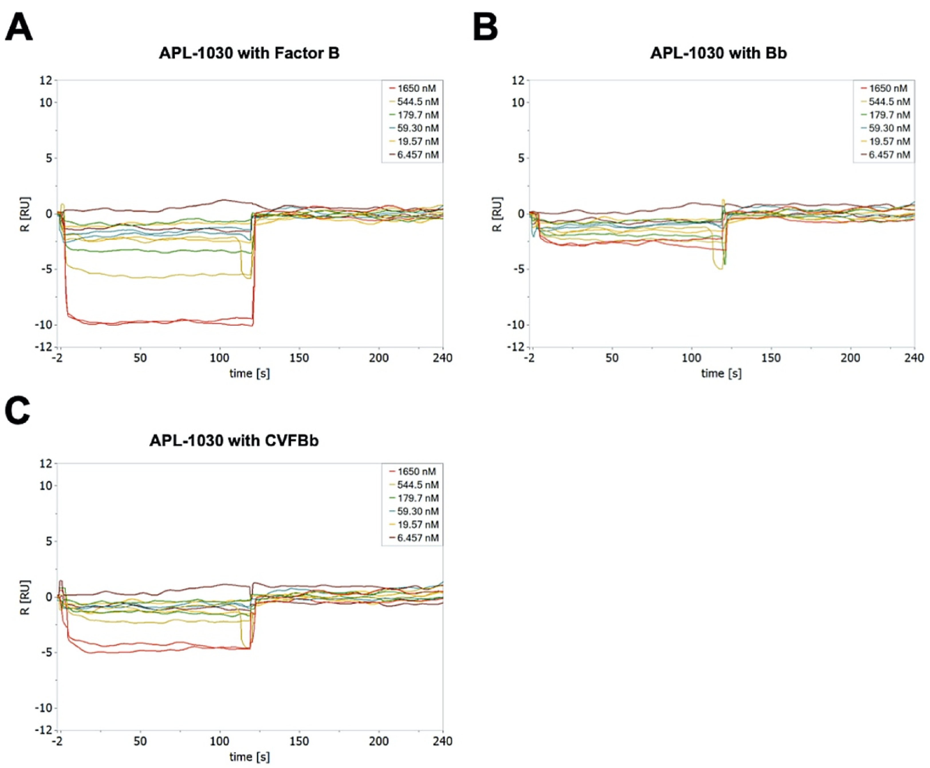 Biomolecules 12 00432 g0a3 Biomolecules 12 00432 g0a3
