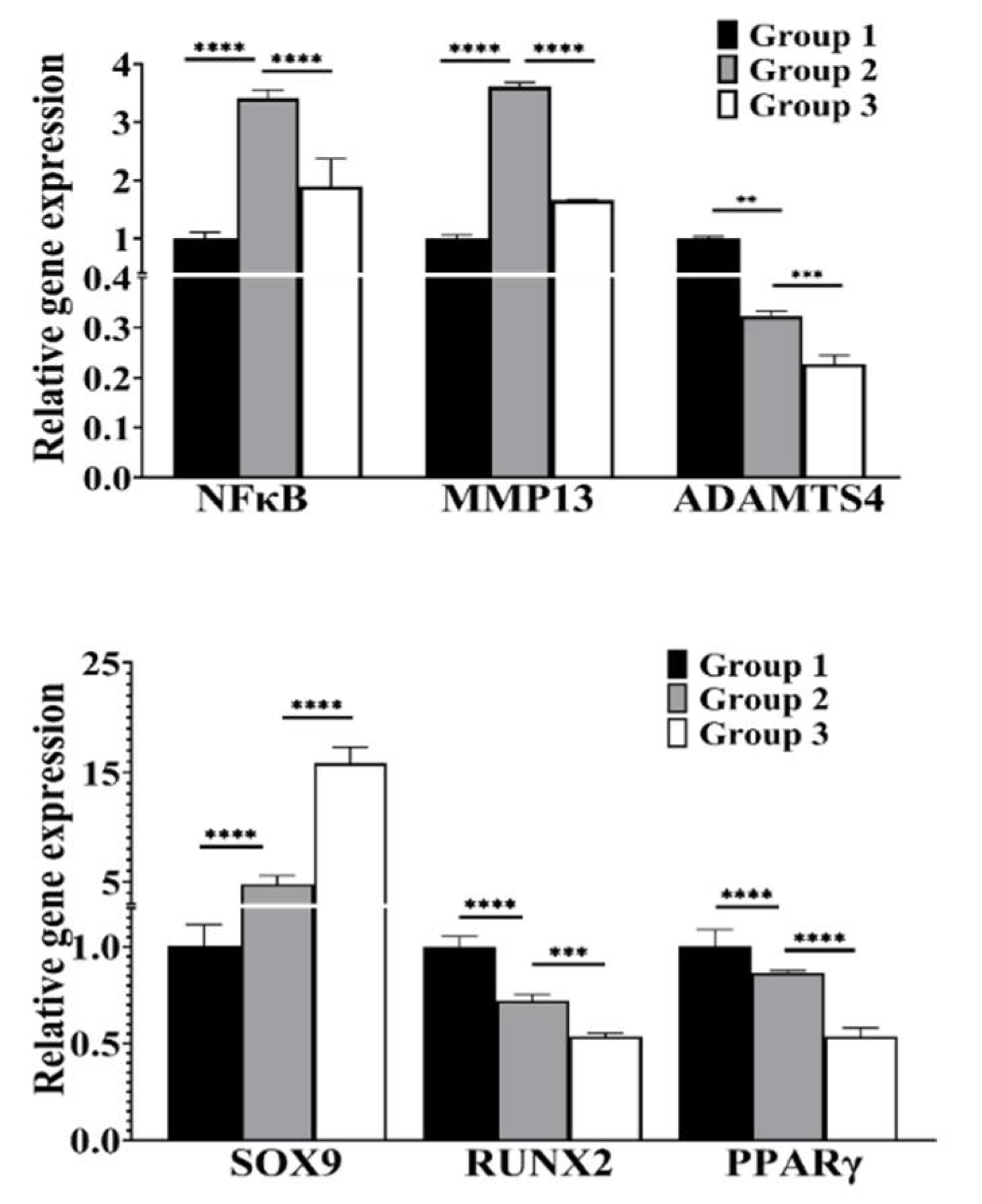 Biomolecules 12 00434 g003