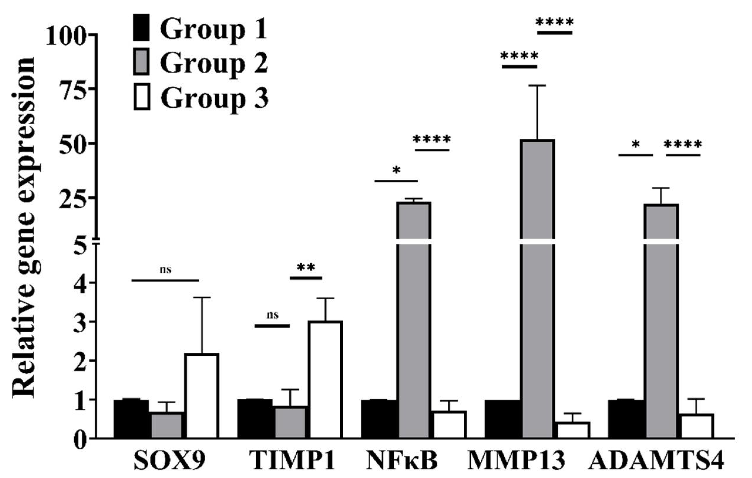 Biomolecules 12 00434 g004
