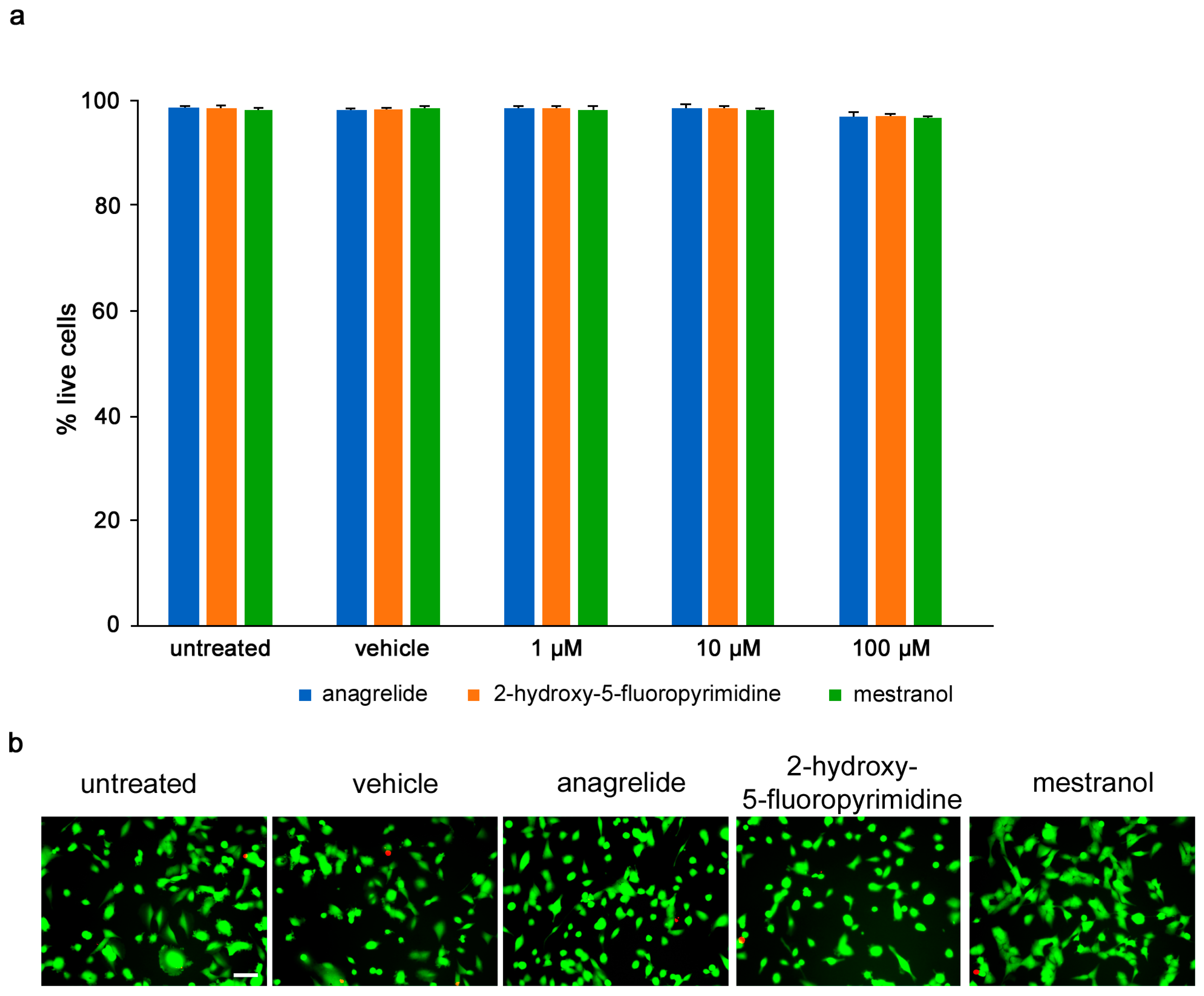 Biomolecules 12 00439 g002 Biomolecules 12 00439 g002