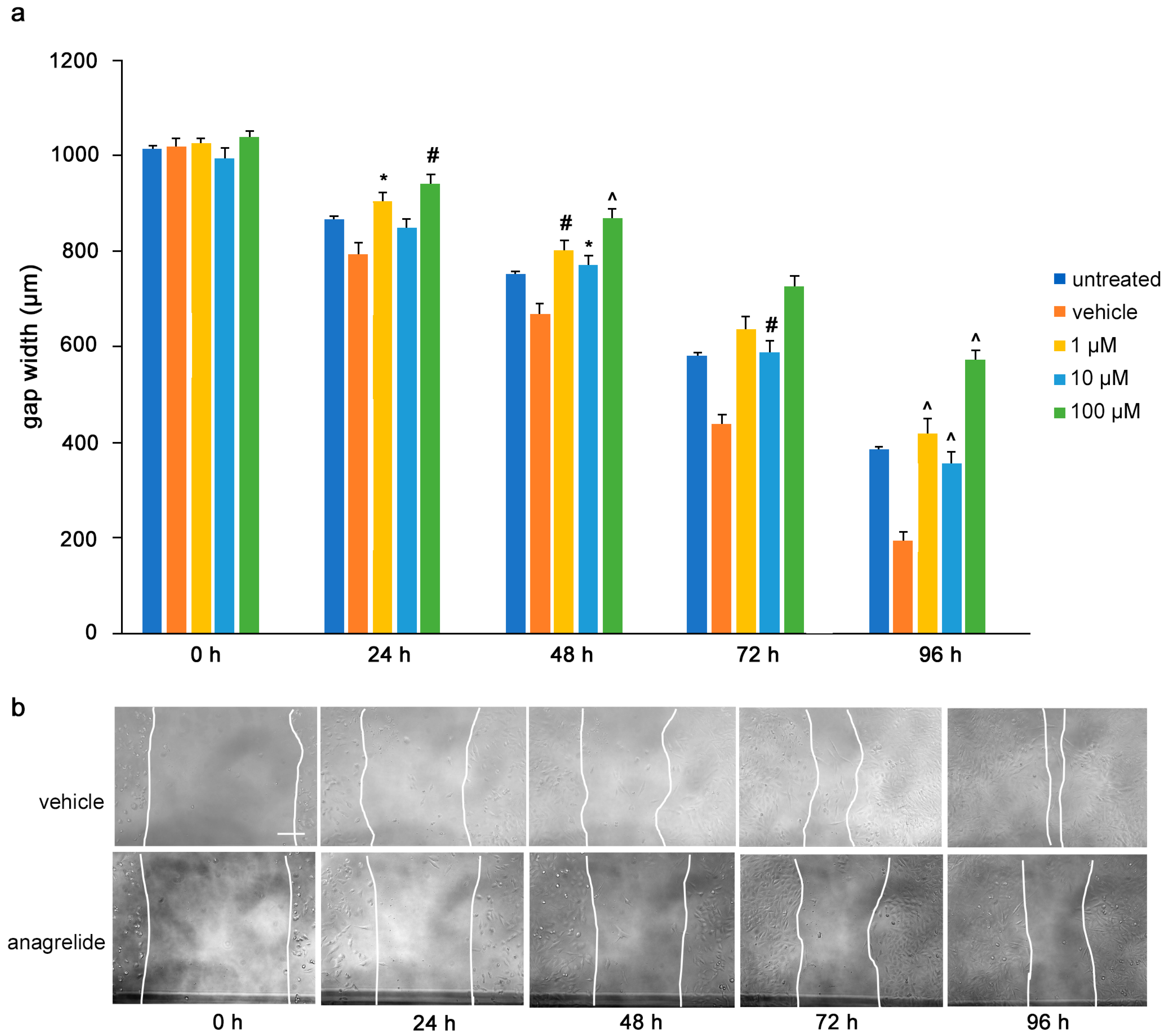 Biomolecules 12 00439 g003 Biomolecules 12 00439 g003