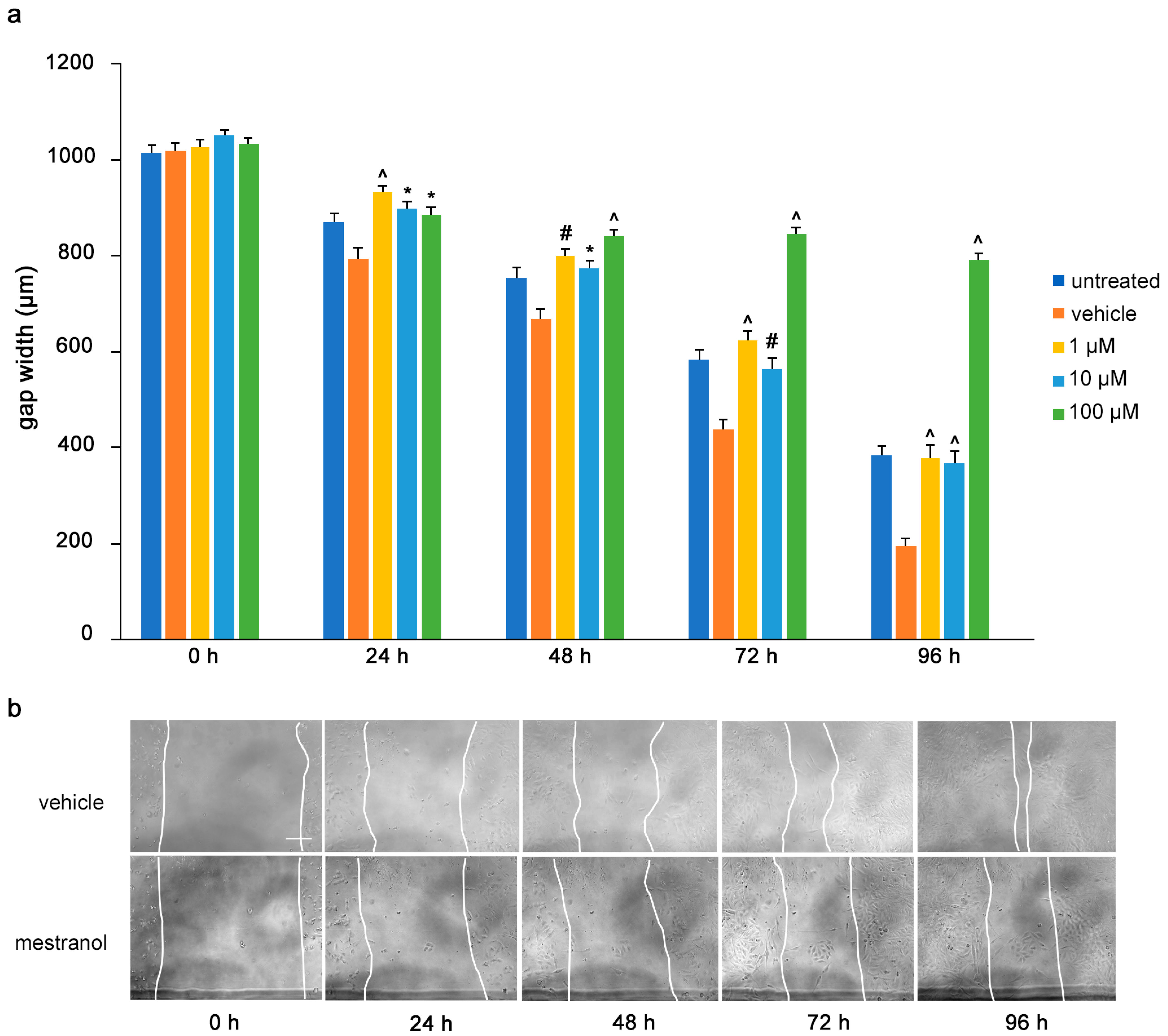 Biomolecules 12 00439 g005 Biomolecules 12 00439 g005