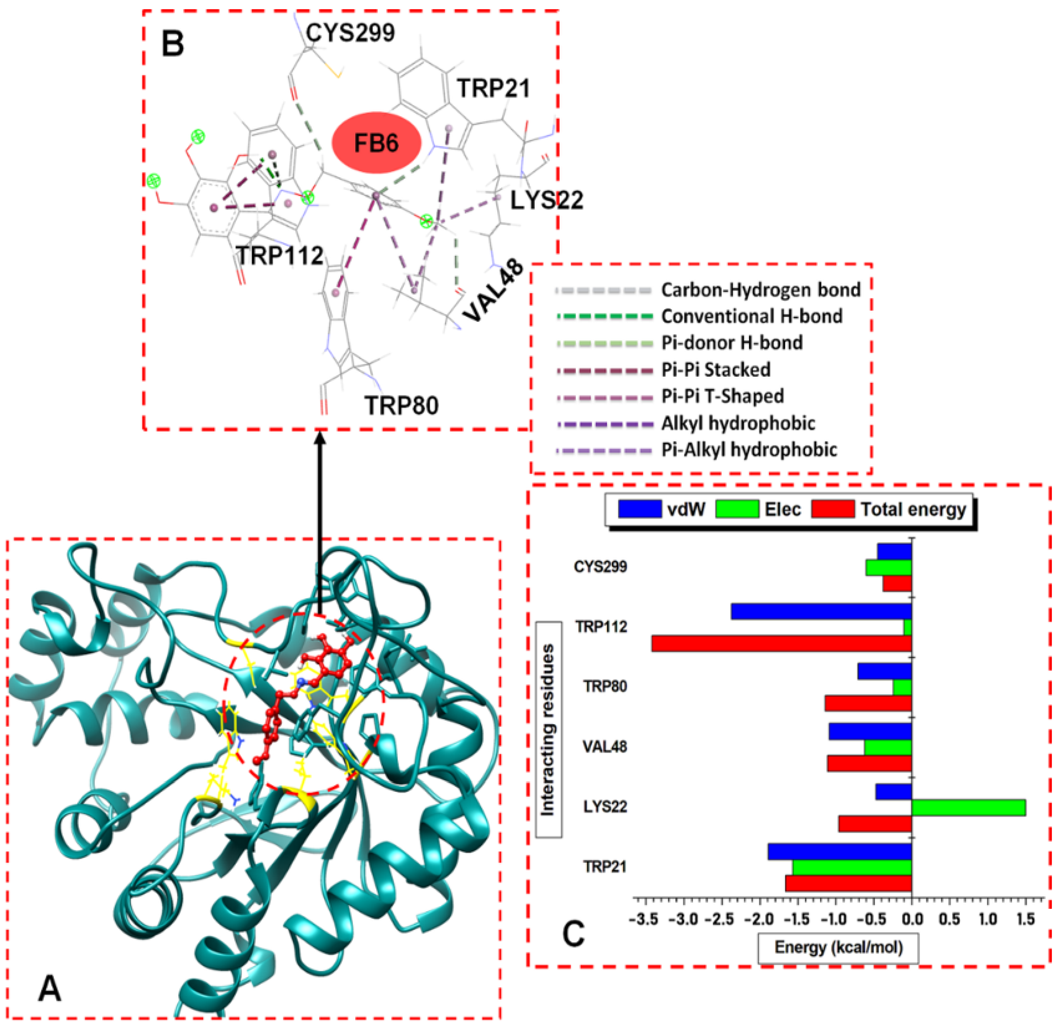 Biomolecules 12 00448 g004 550