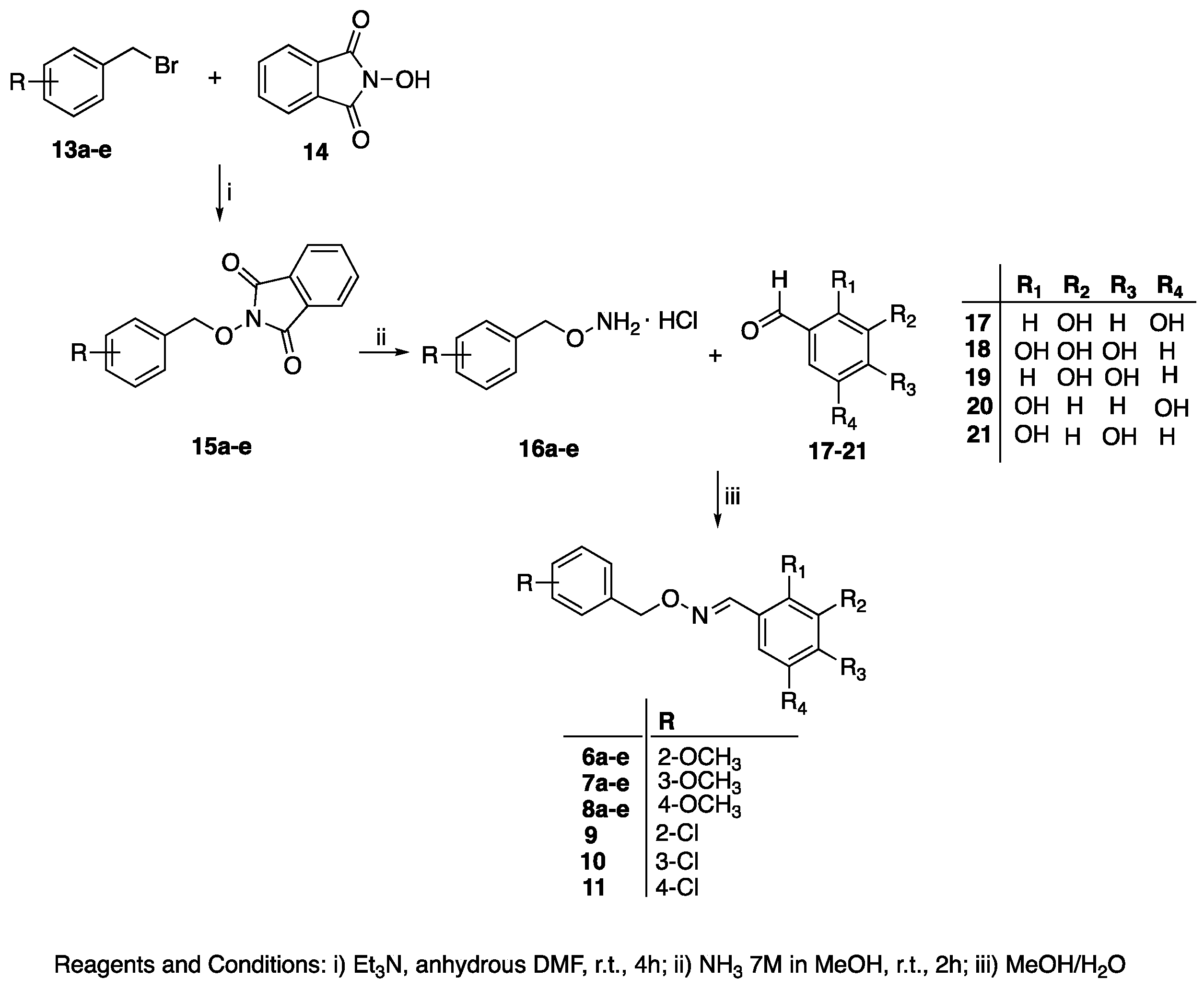 Biomolecules 12 00448 sch001 550